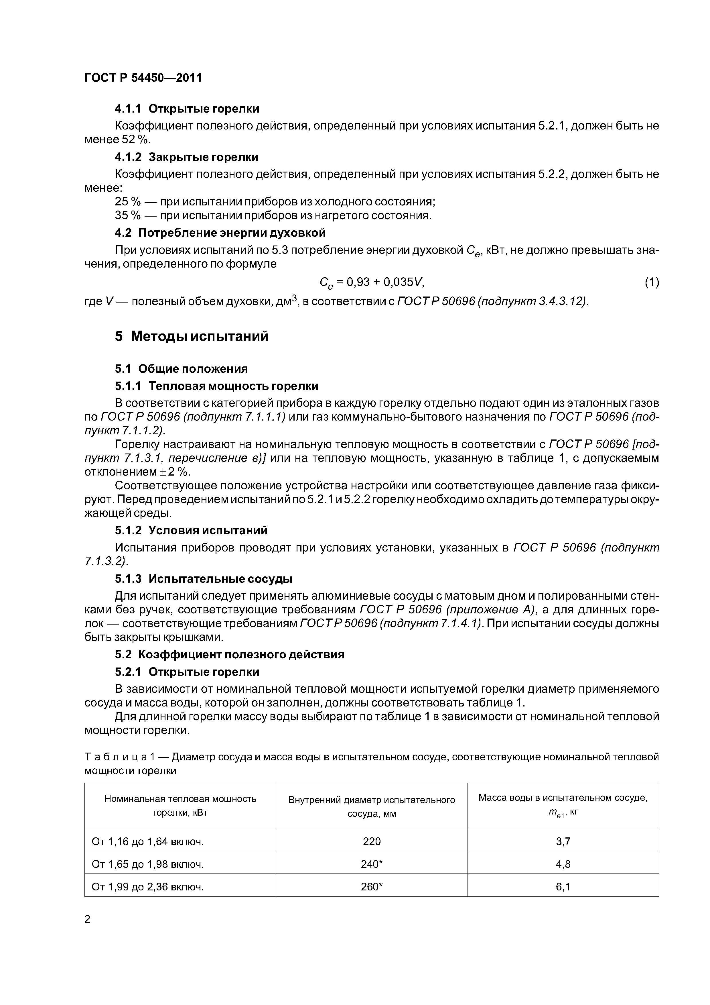 ГОСТ Р 54450-2011