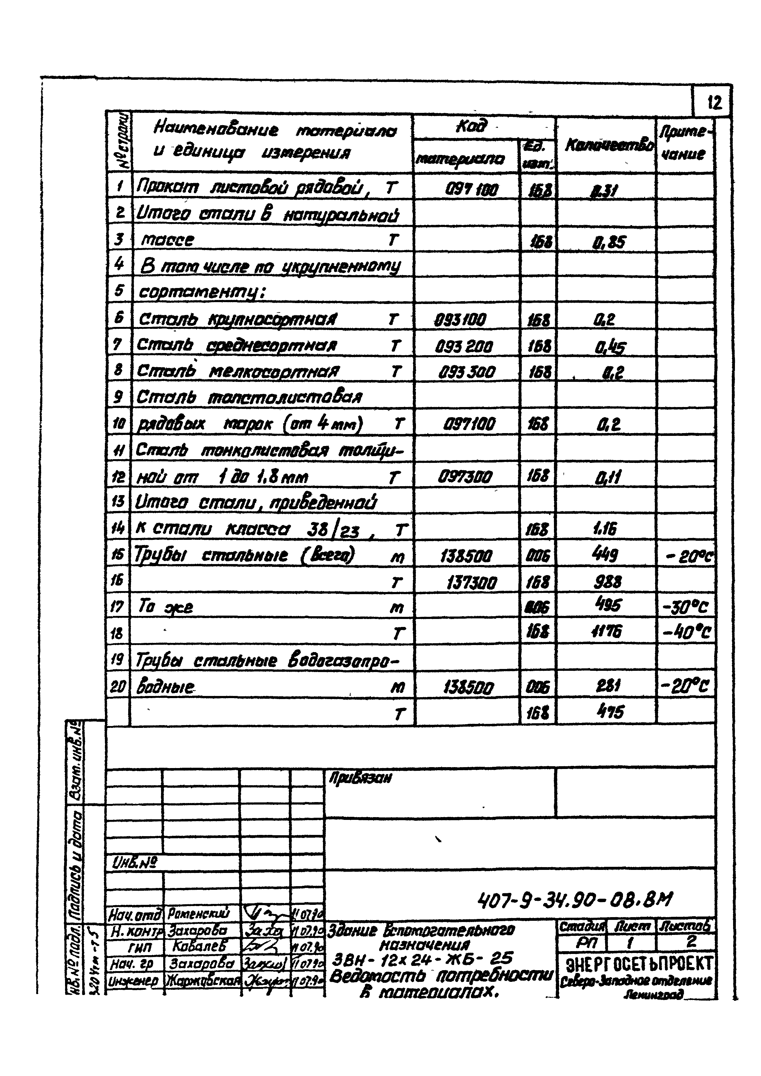 Типовой проект 407-9-34.90