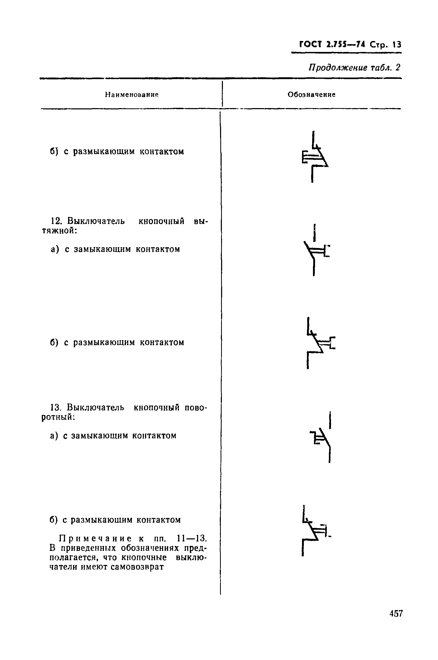 Кнопка обозначение на схеме гост