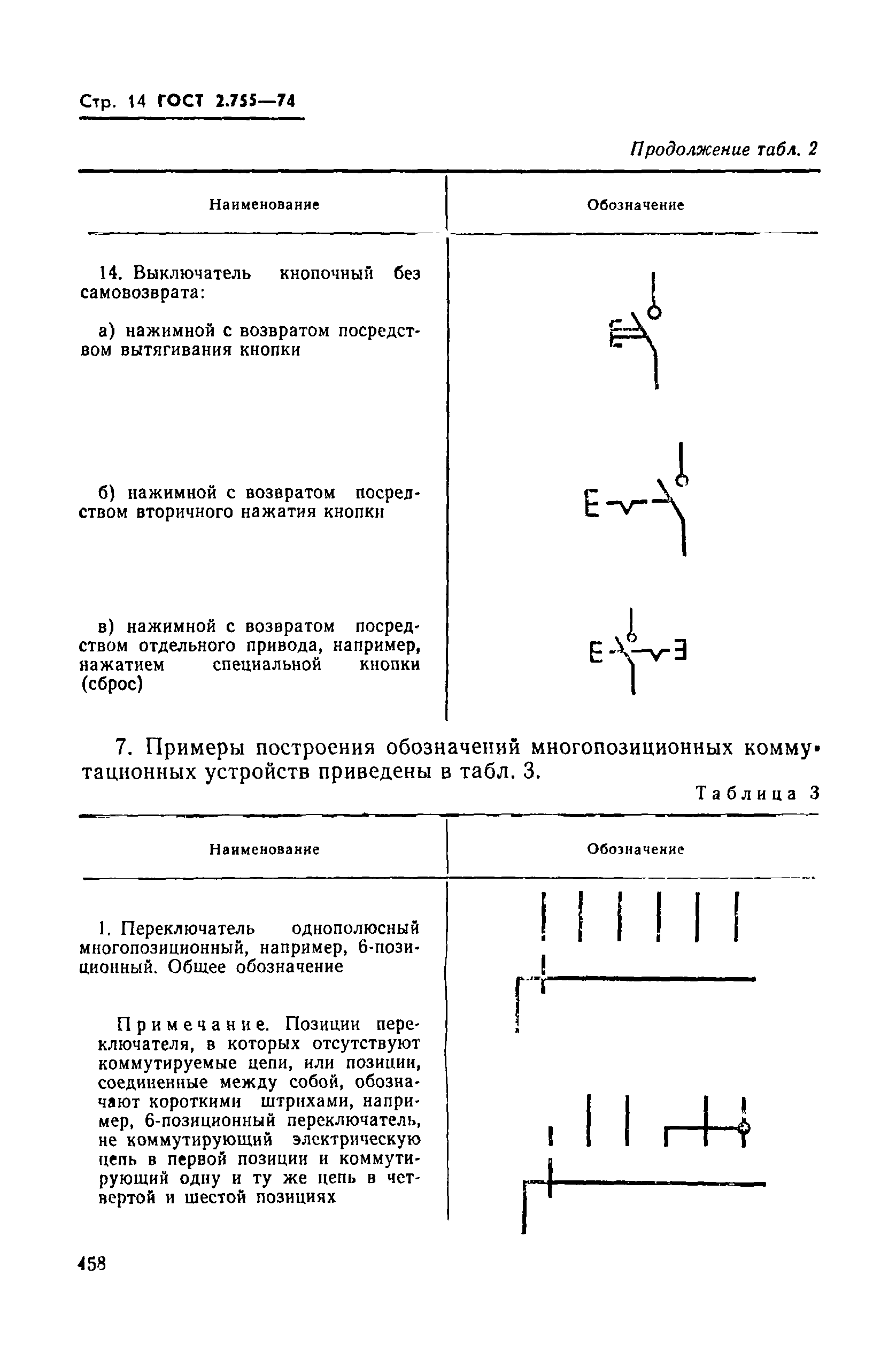 Обозначение кнопки на электрической схеме