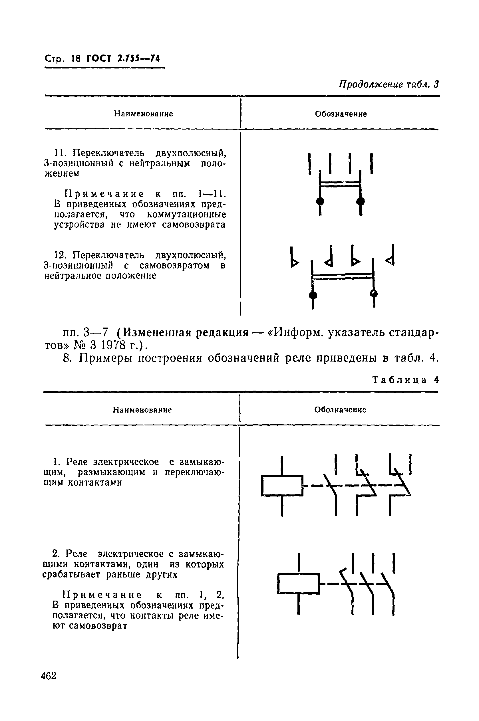 Реле обозначение на схемах гост