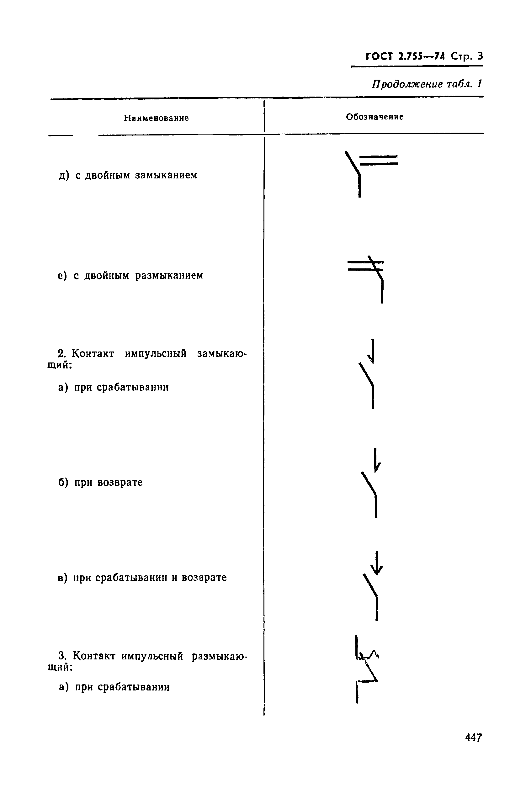 Гост обозначение контактов на схеме