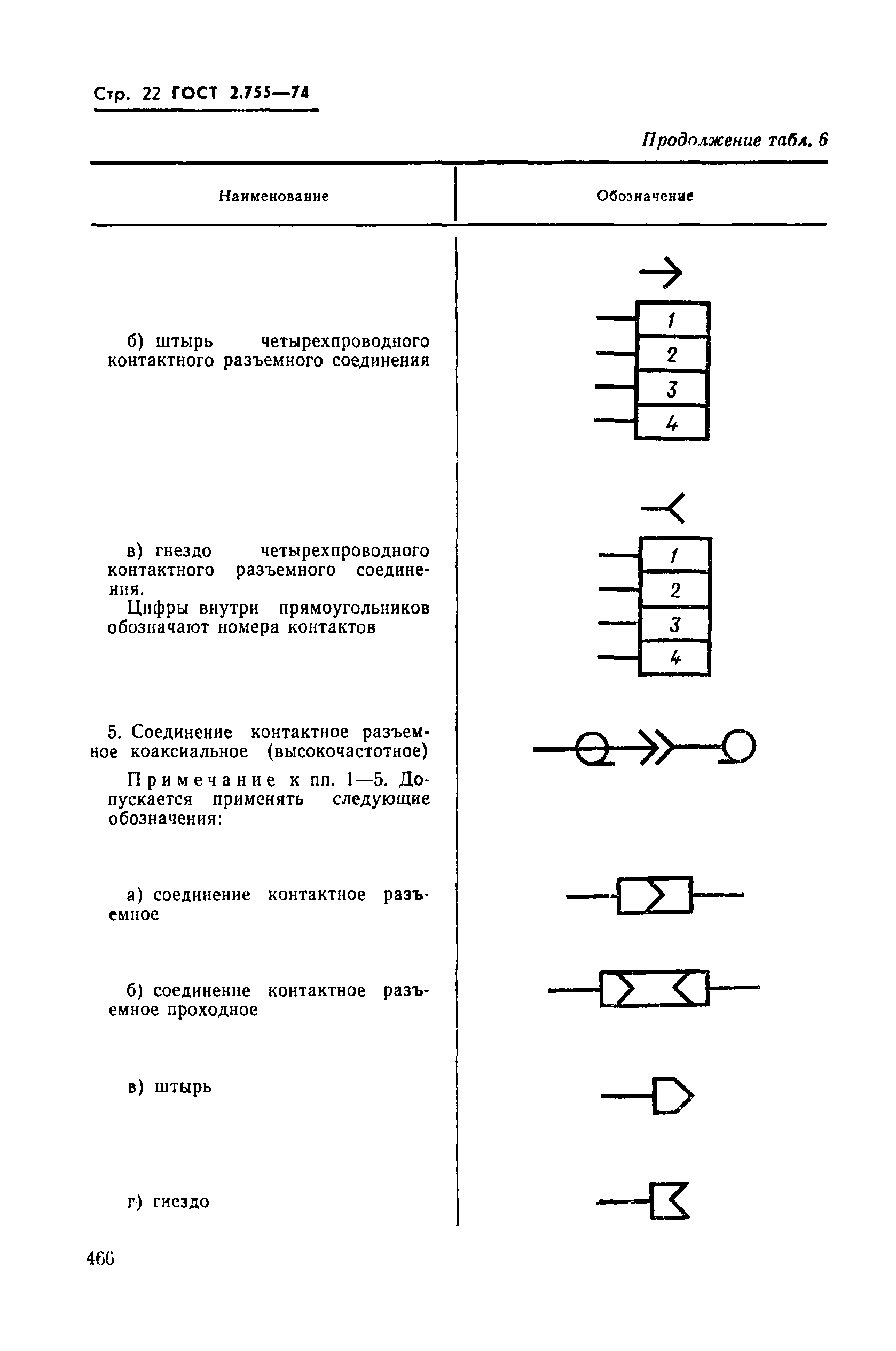 Гост 10434 соединения контактные