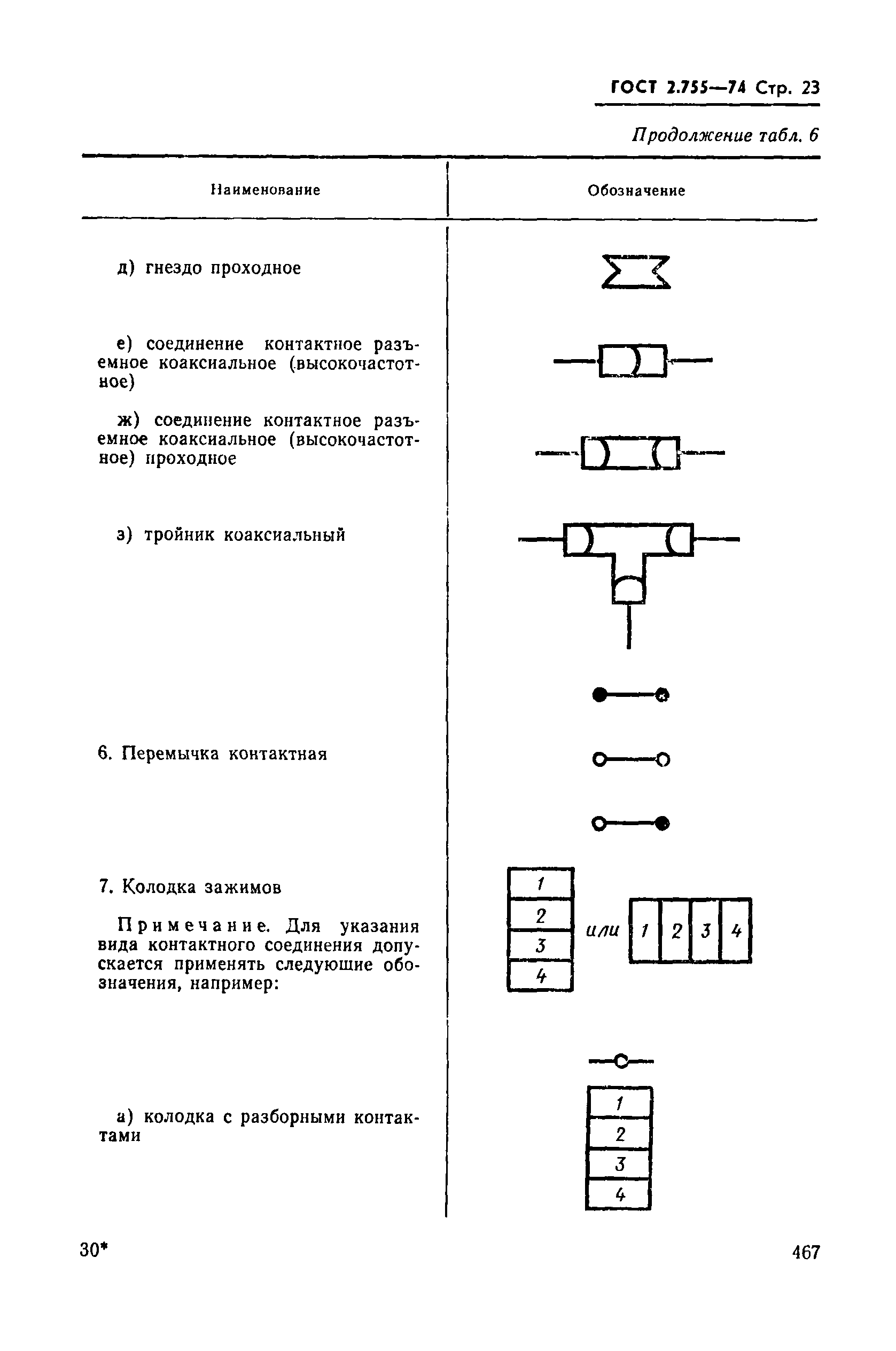 Разъемное соединение на схеме обозначение