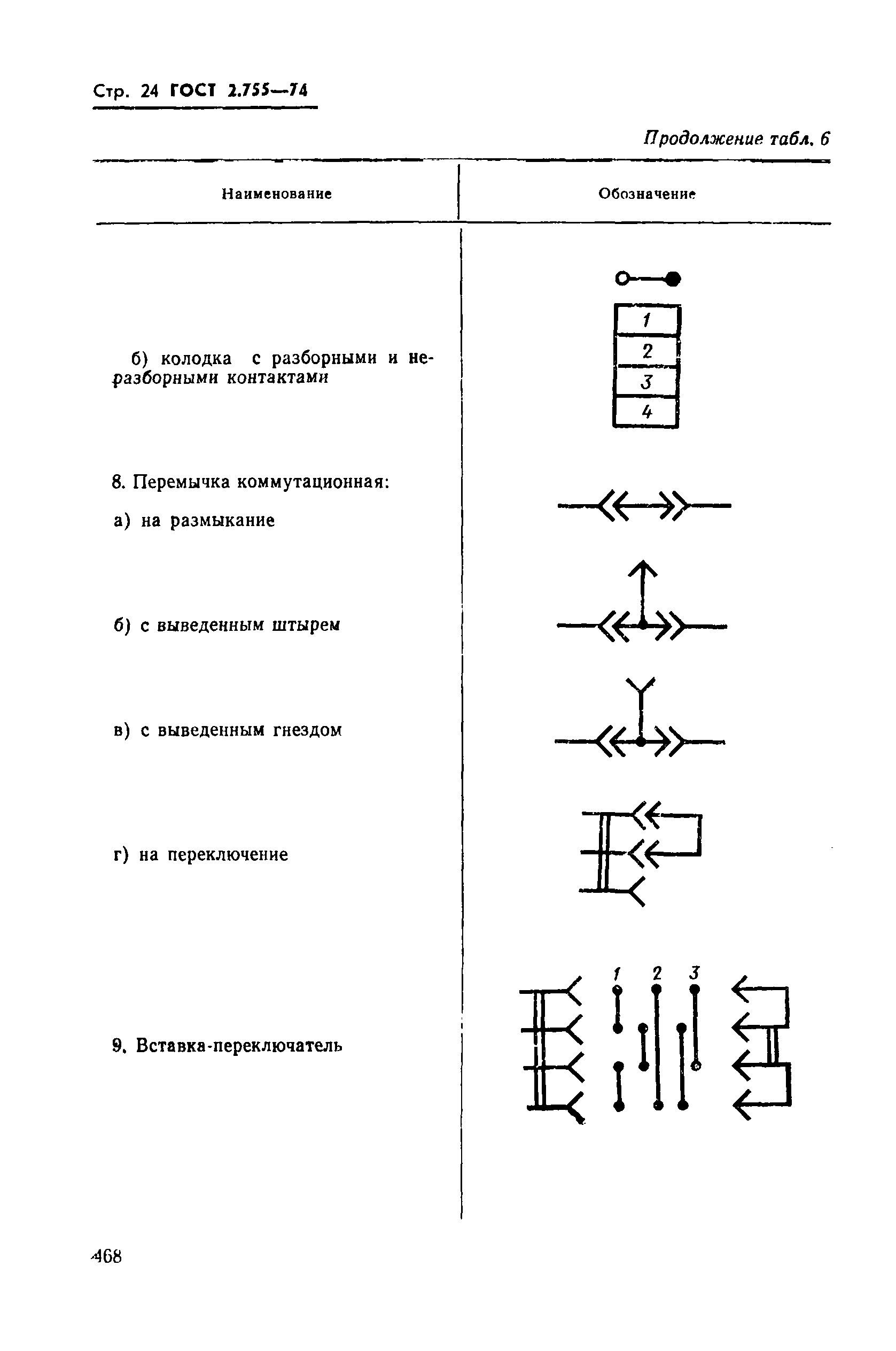 Гост обозначение контактов на схеме