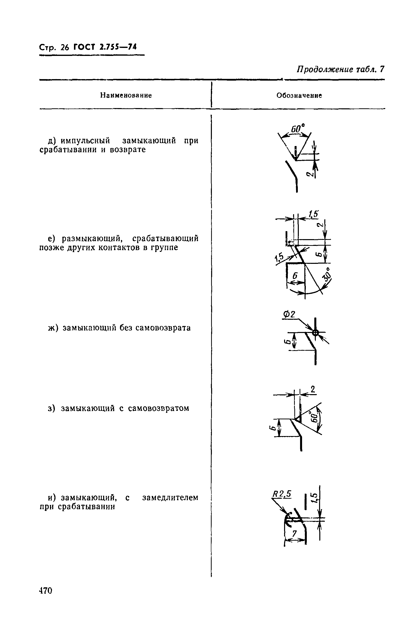 Гост обозначение контактов на схеме