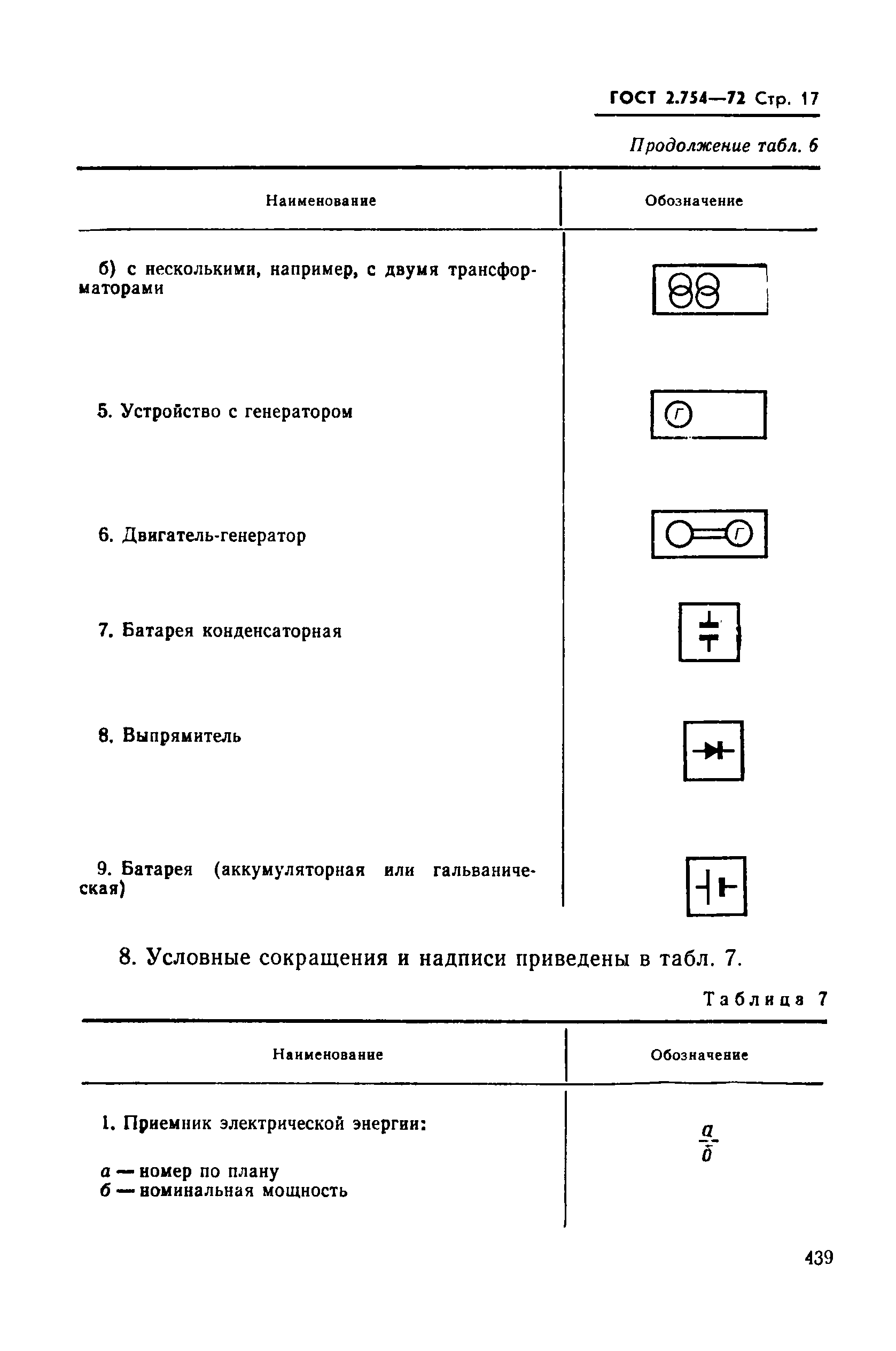 ГОСТ 2.754-72