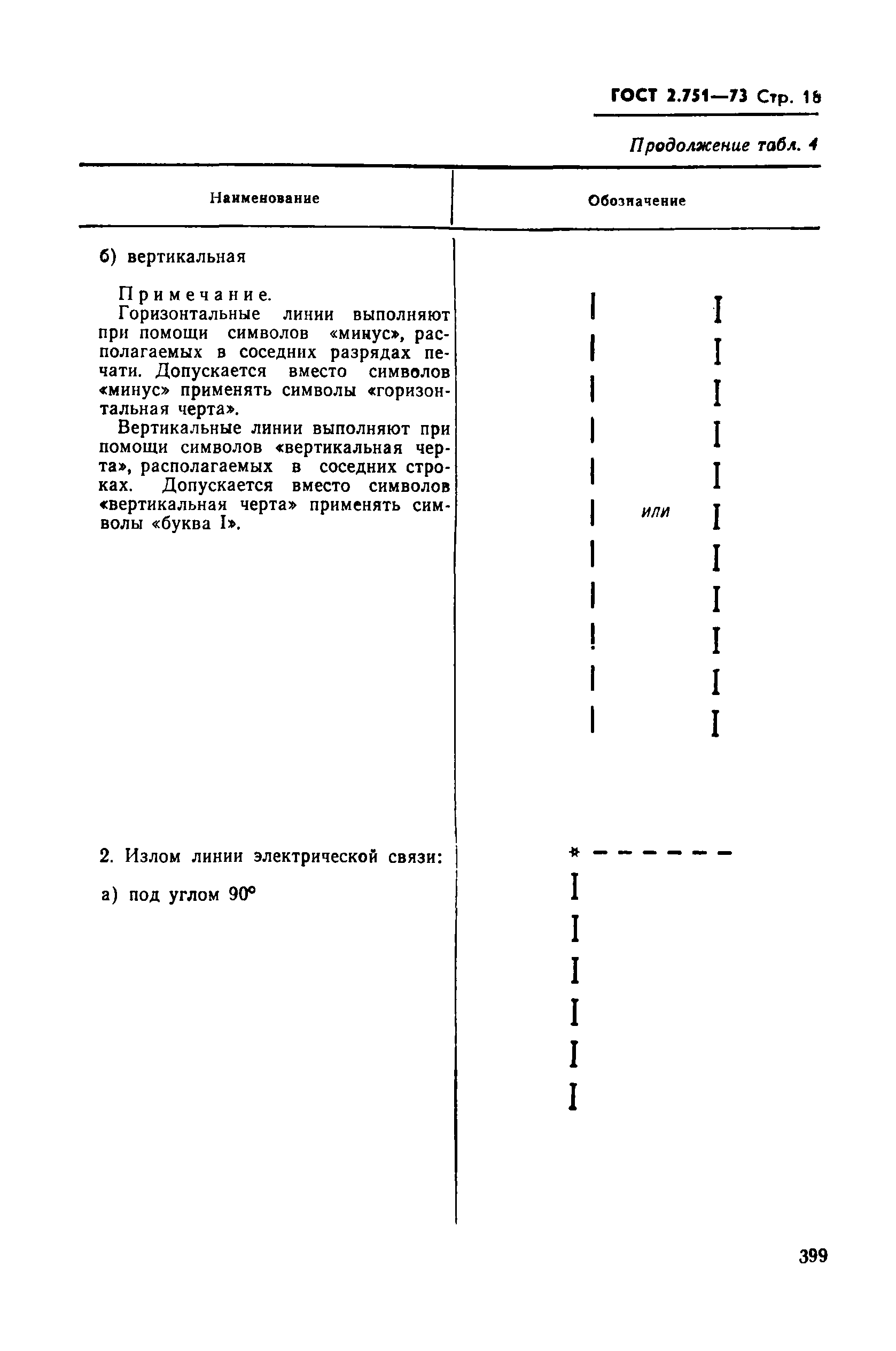 ГОСТ 2.751-73