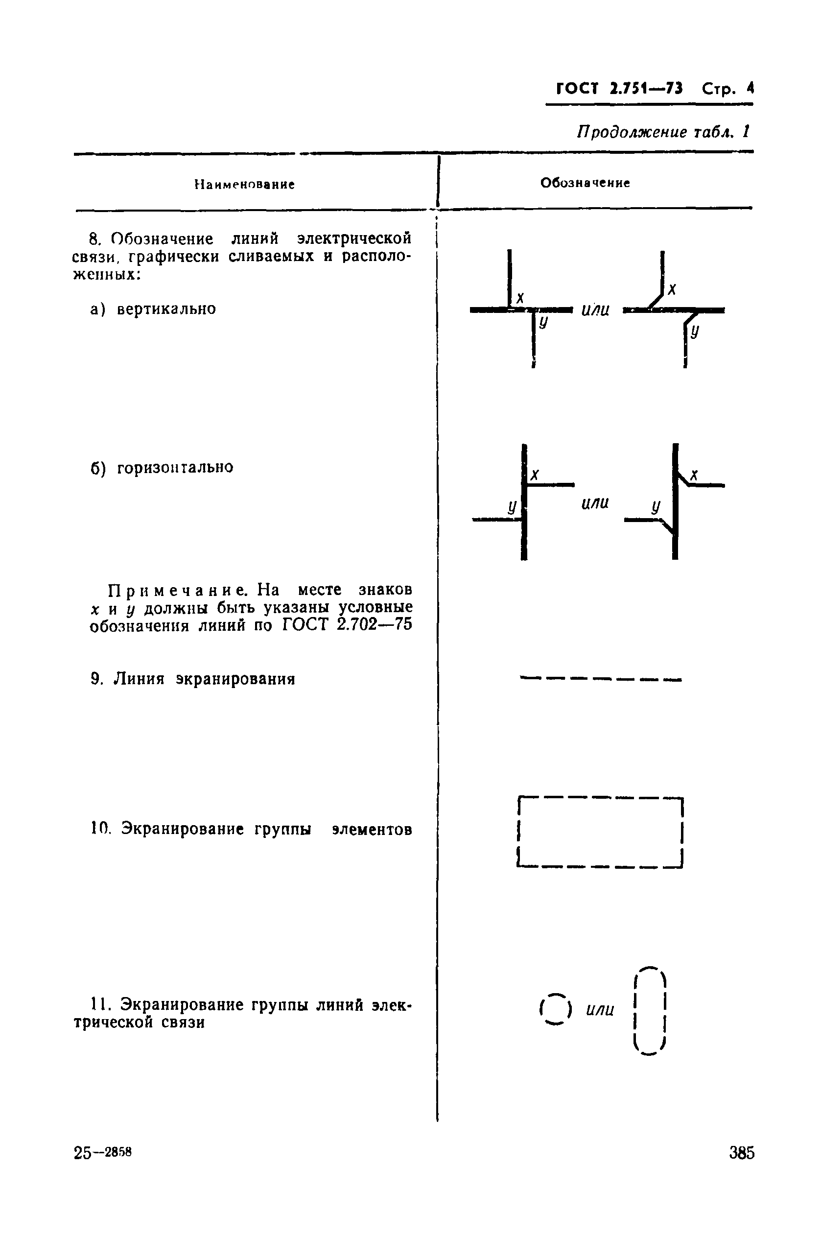 ГОСТ 2.751-73