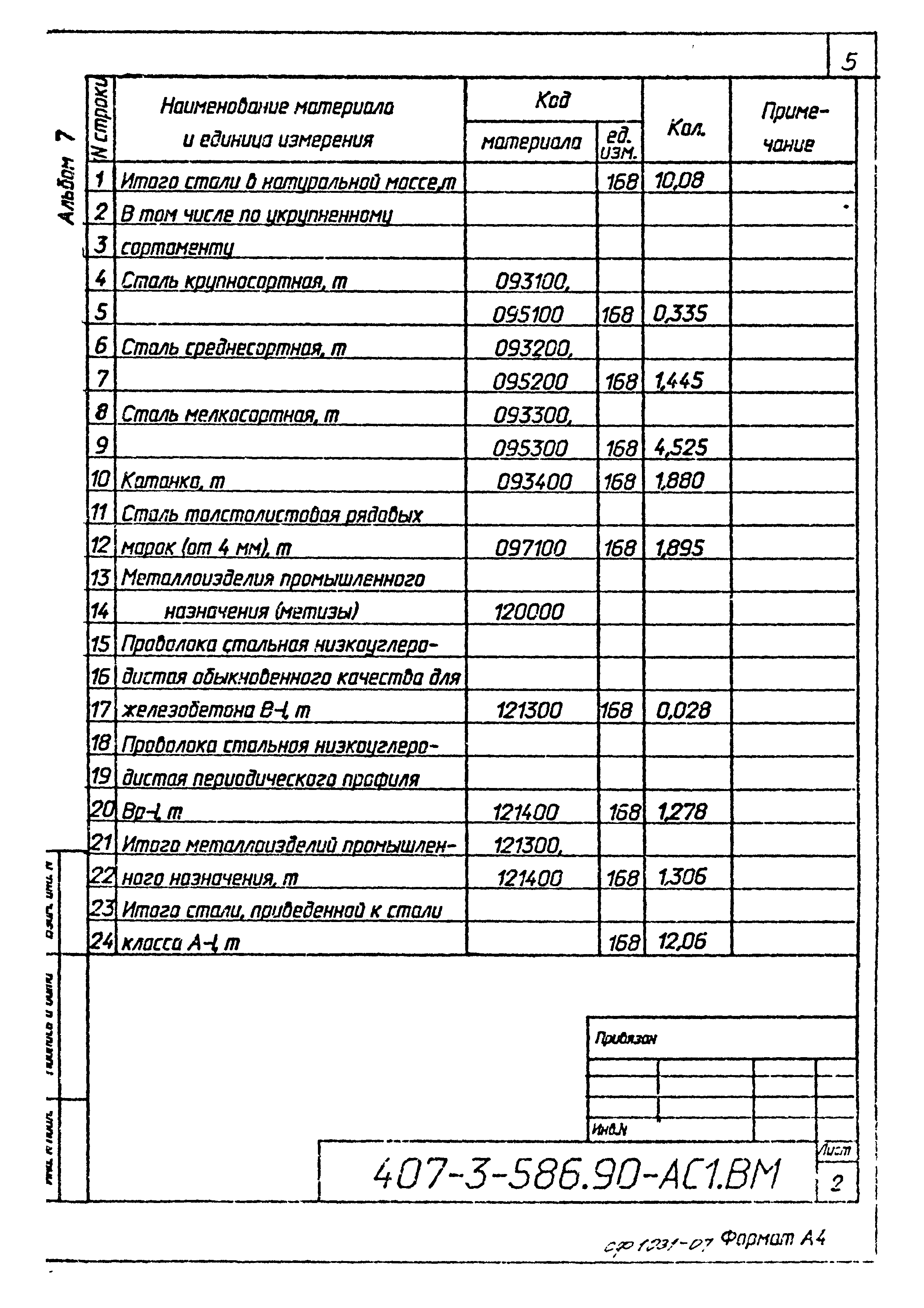 Типовой проект 407-3-586.90