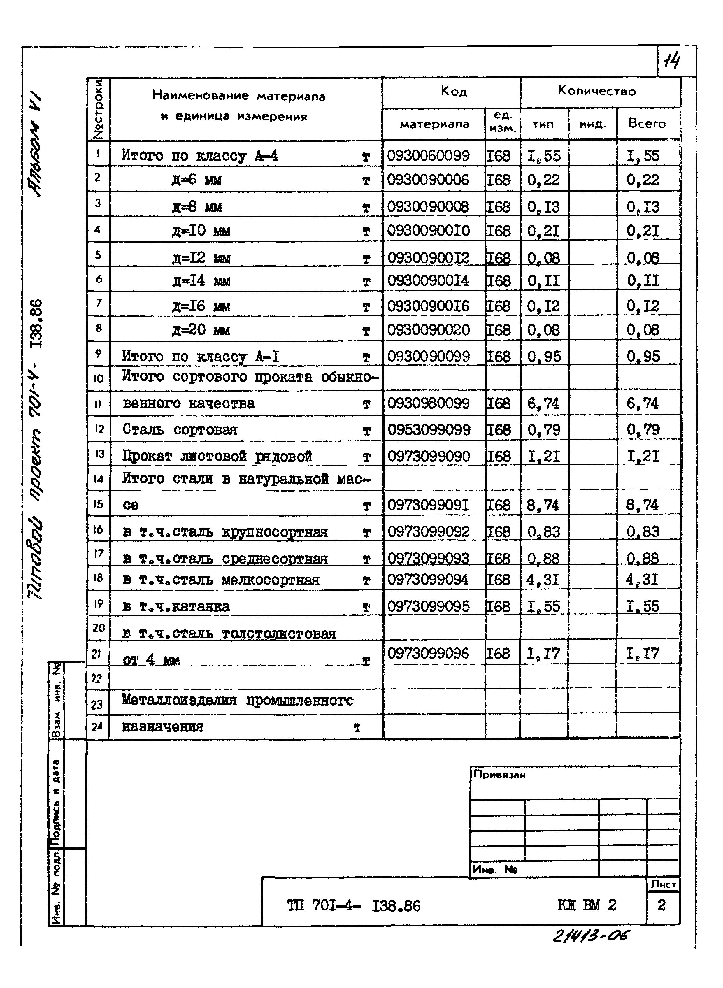 Типовой проект 701-4-138.86