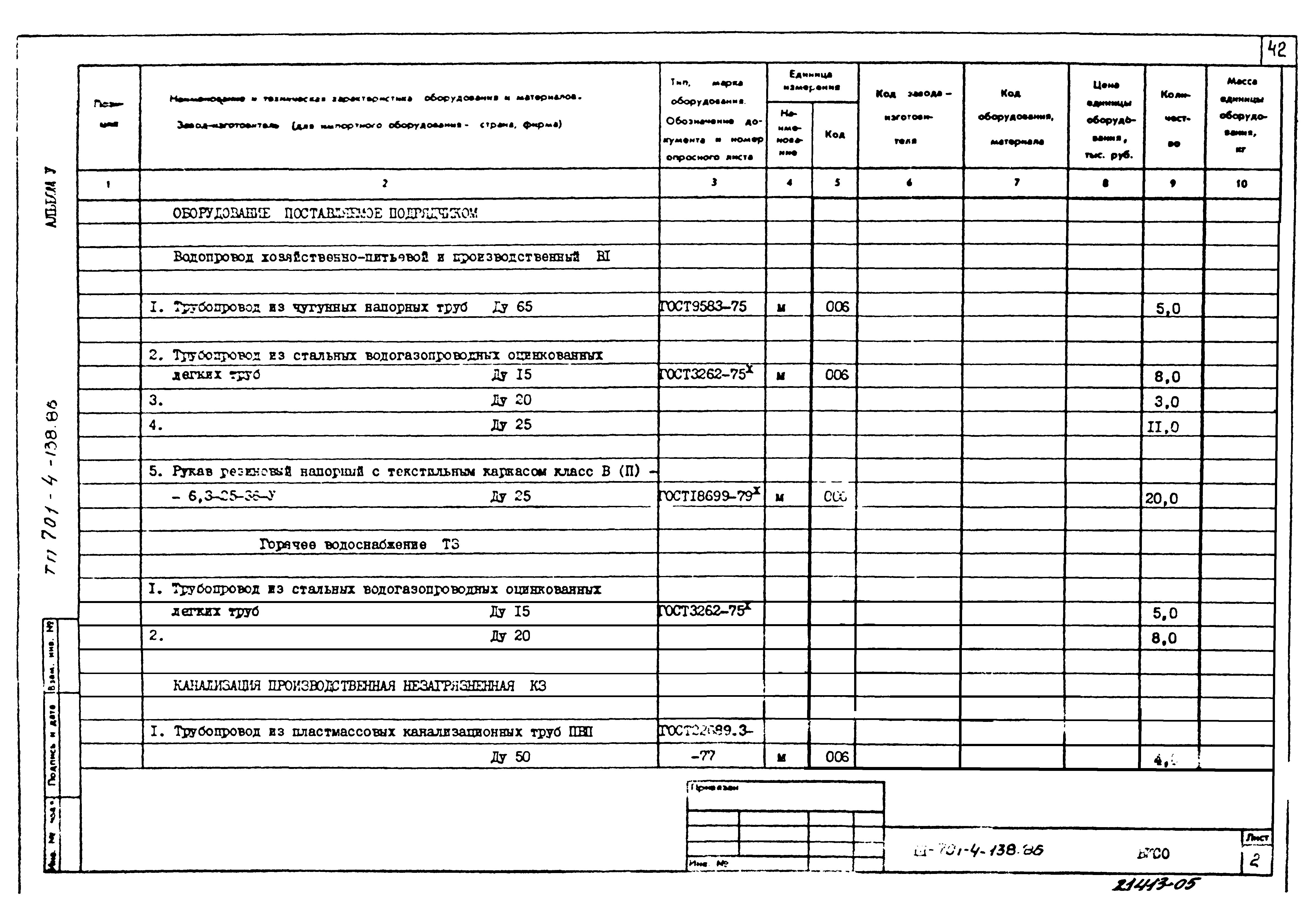 Типовой проект 701-4-138.86