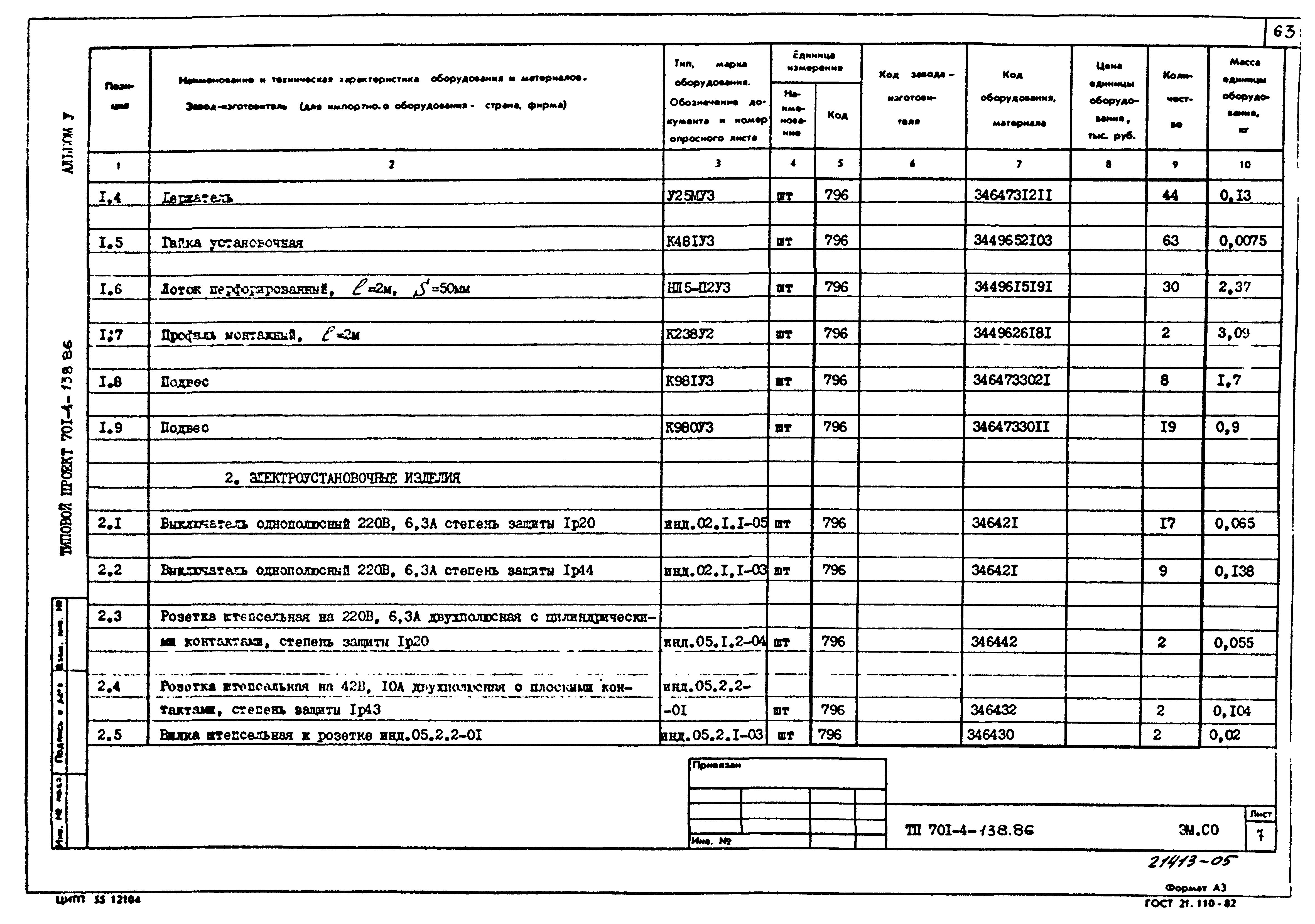 Типовой проект 701-4-138.86