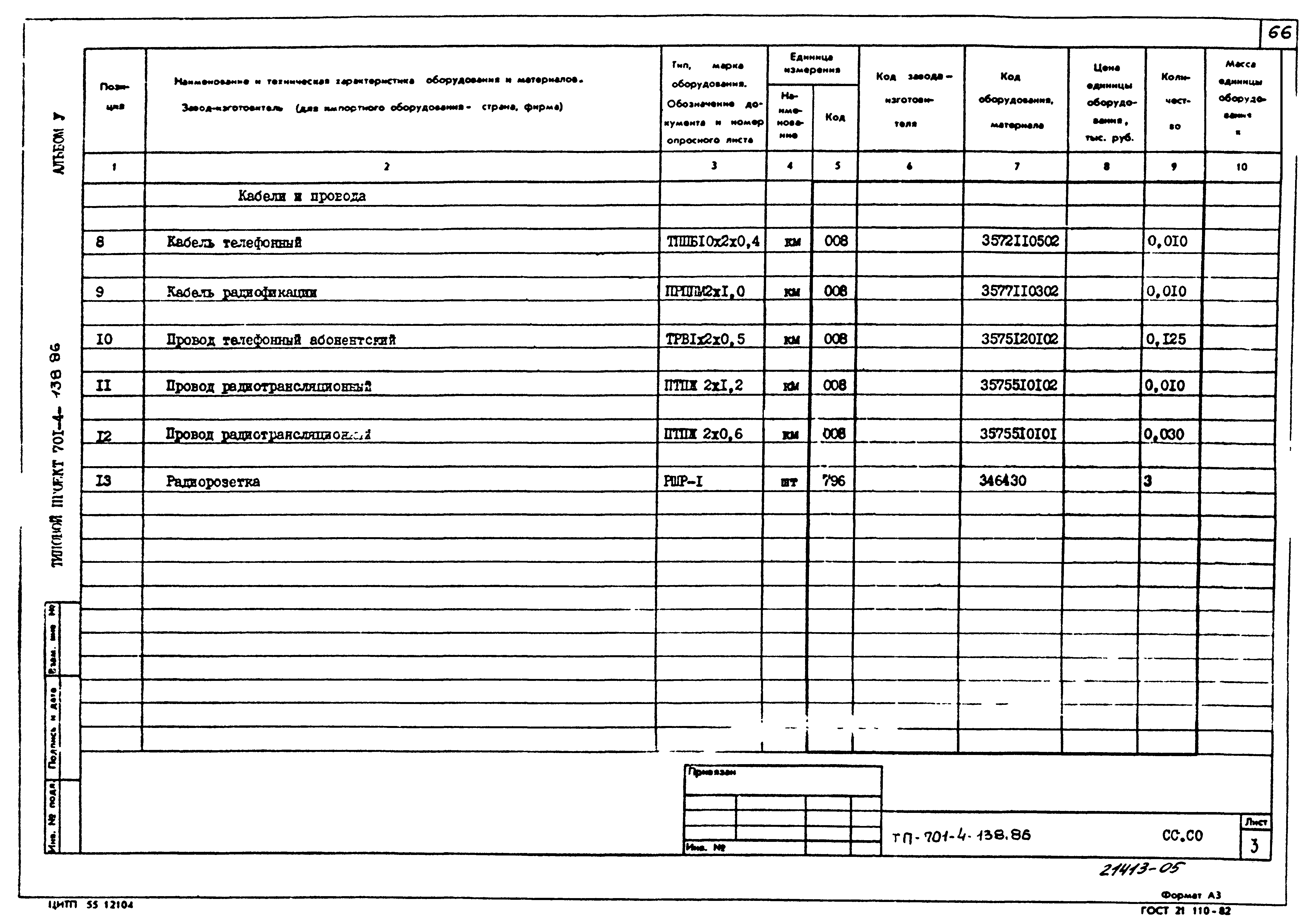 Типовой проект 701-4-138.86