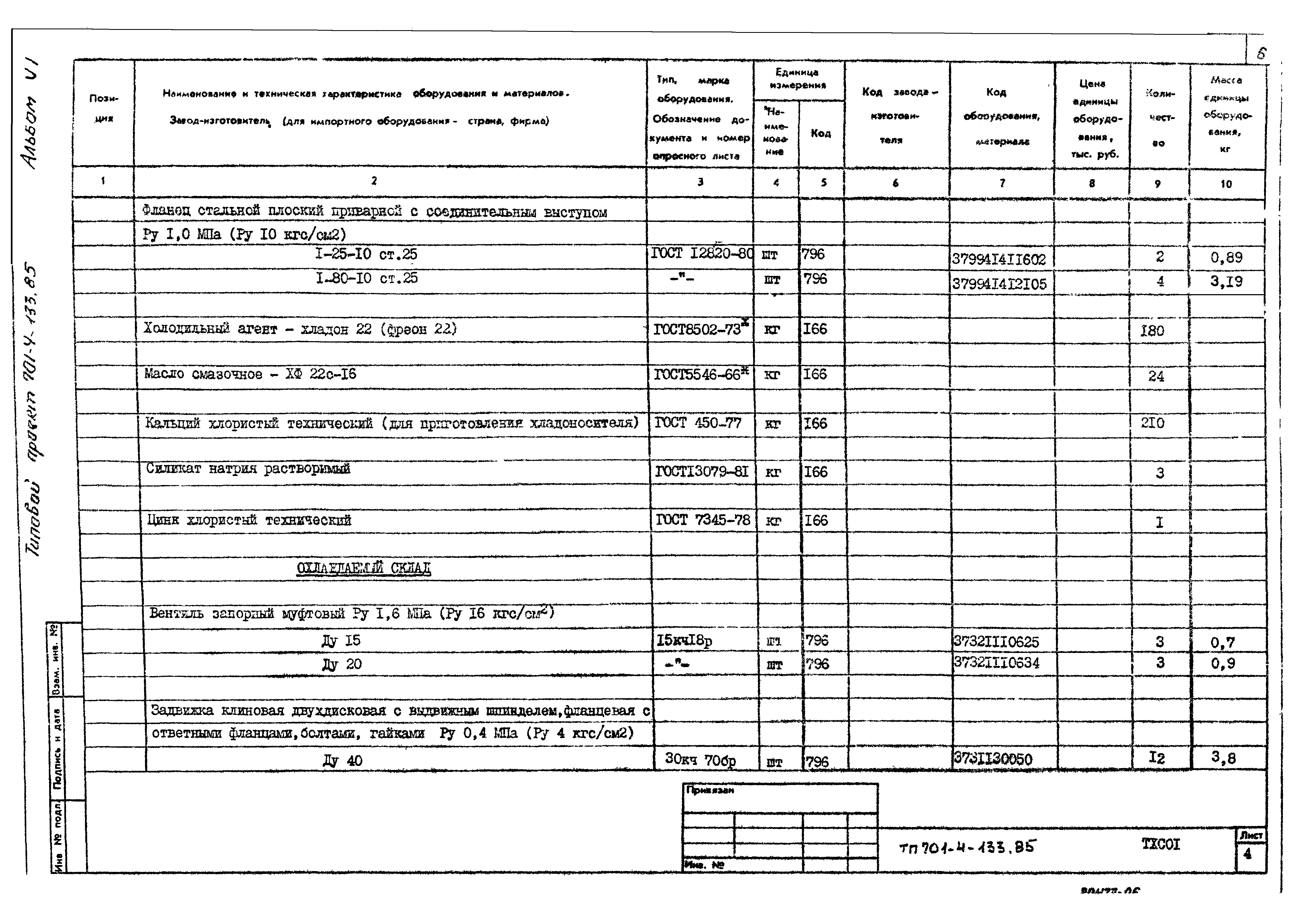 Типовой проект 701-4-133.85