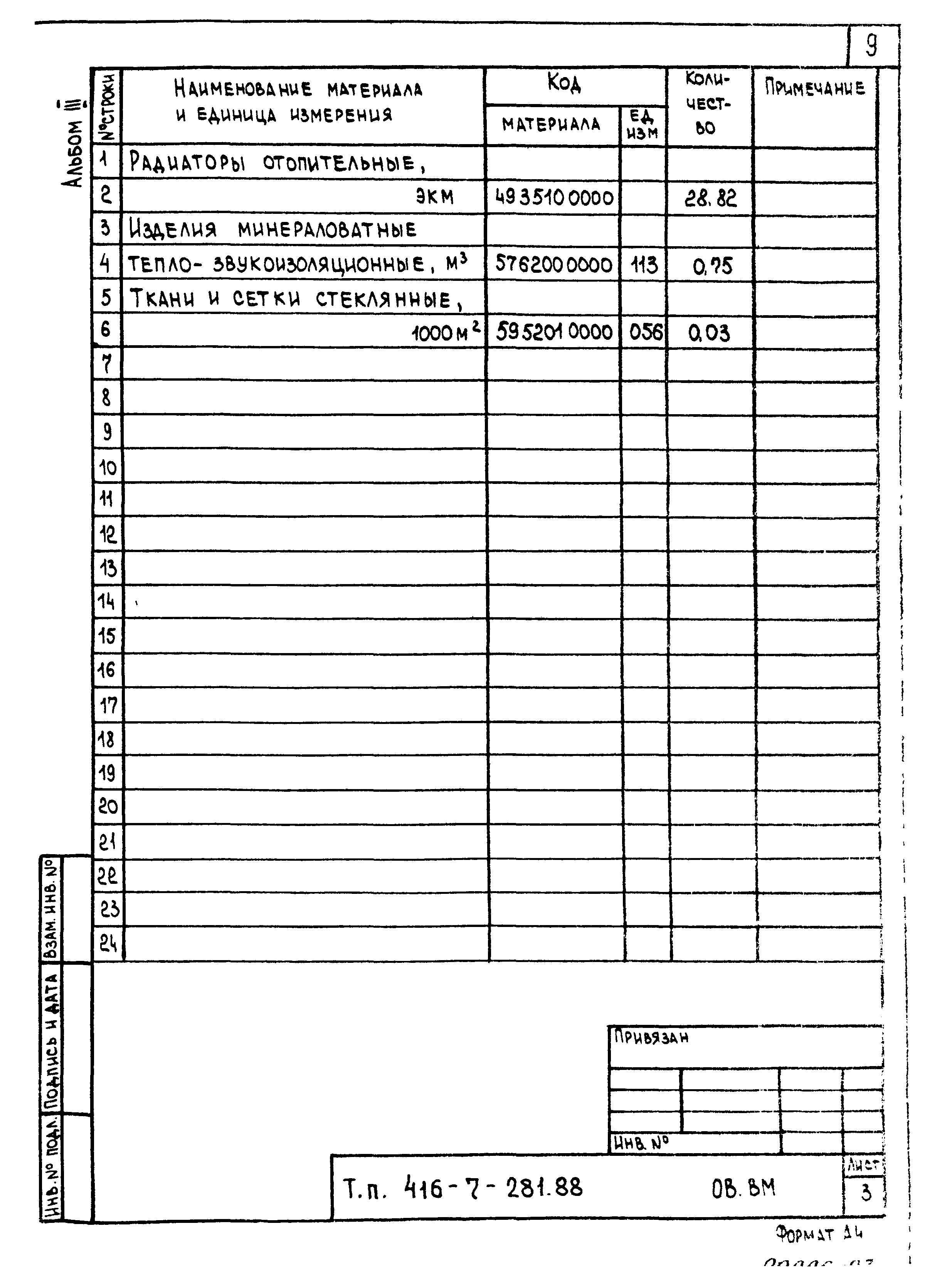 Типовой проект 416-7-281.88