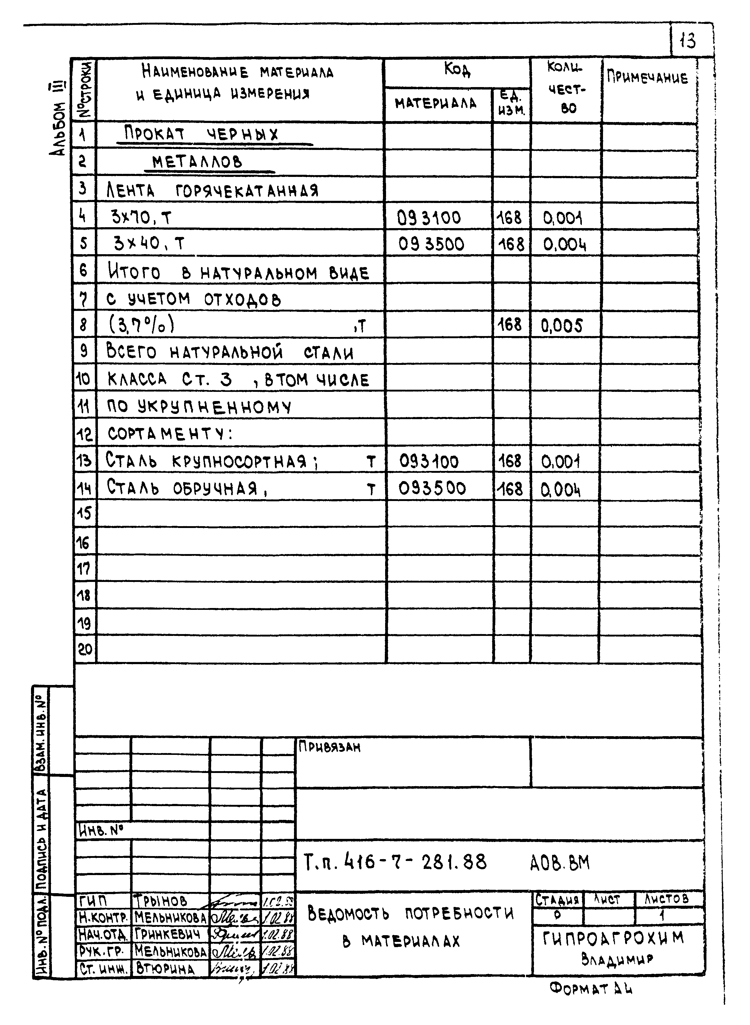 Типовой проект 416-7-281.88