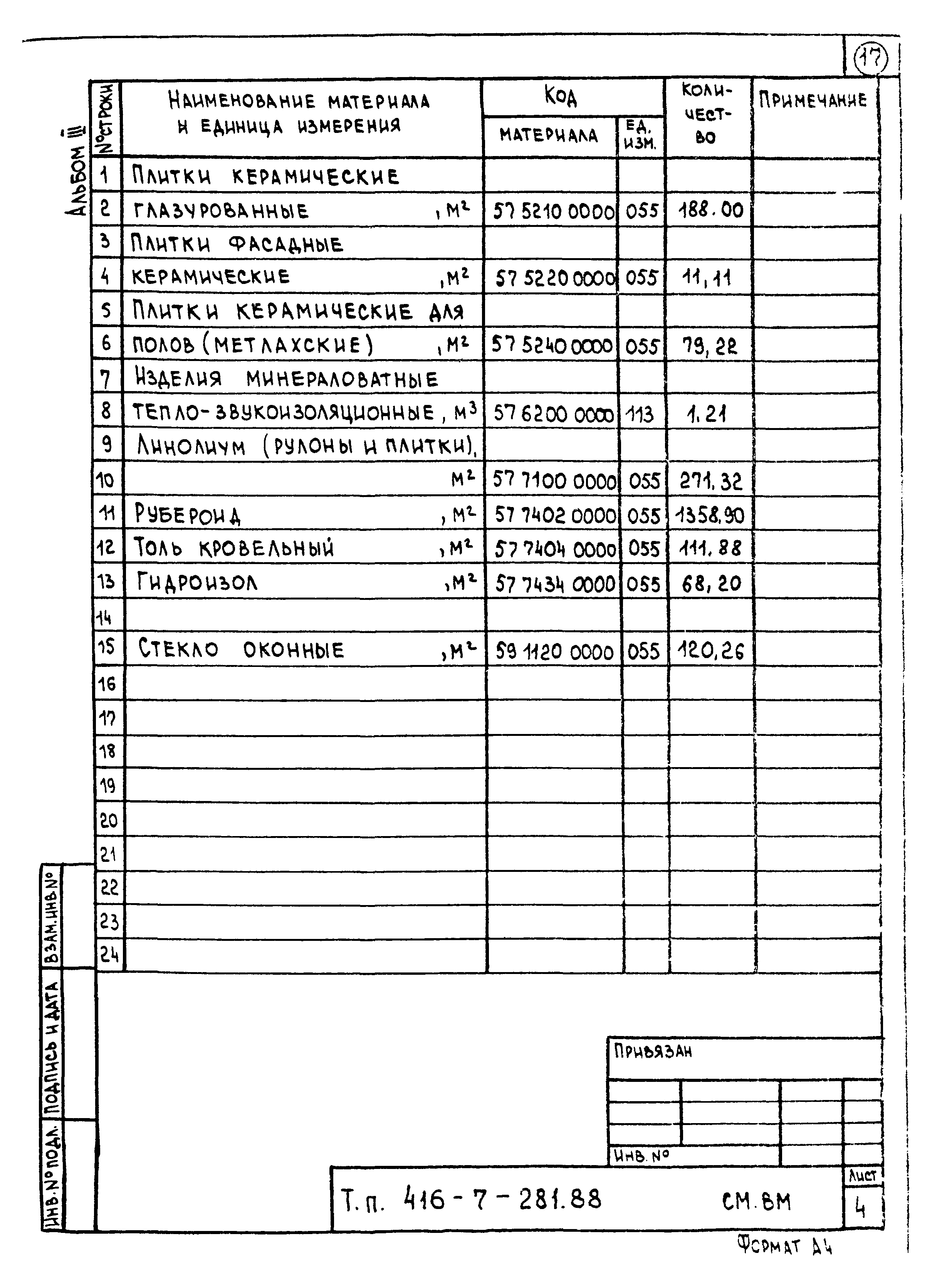 Типовой проект 416-7-281.88