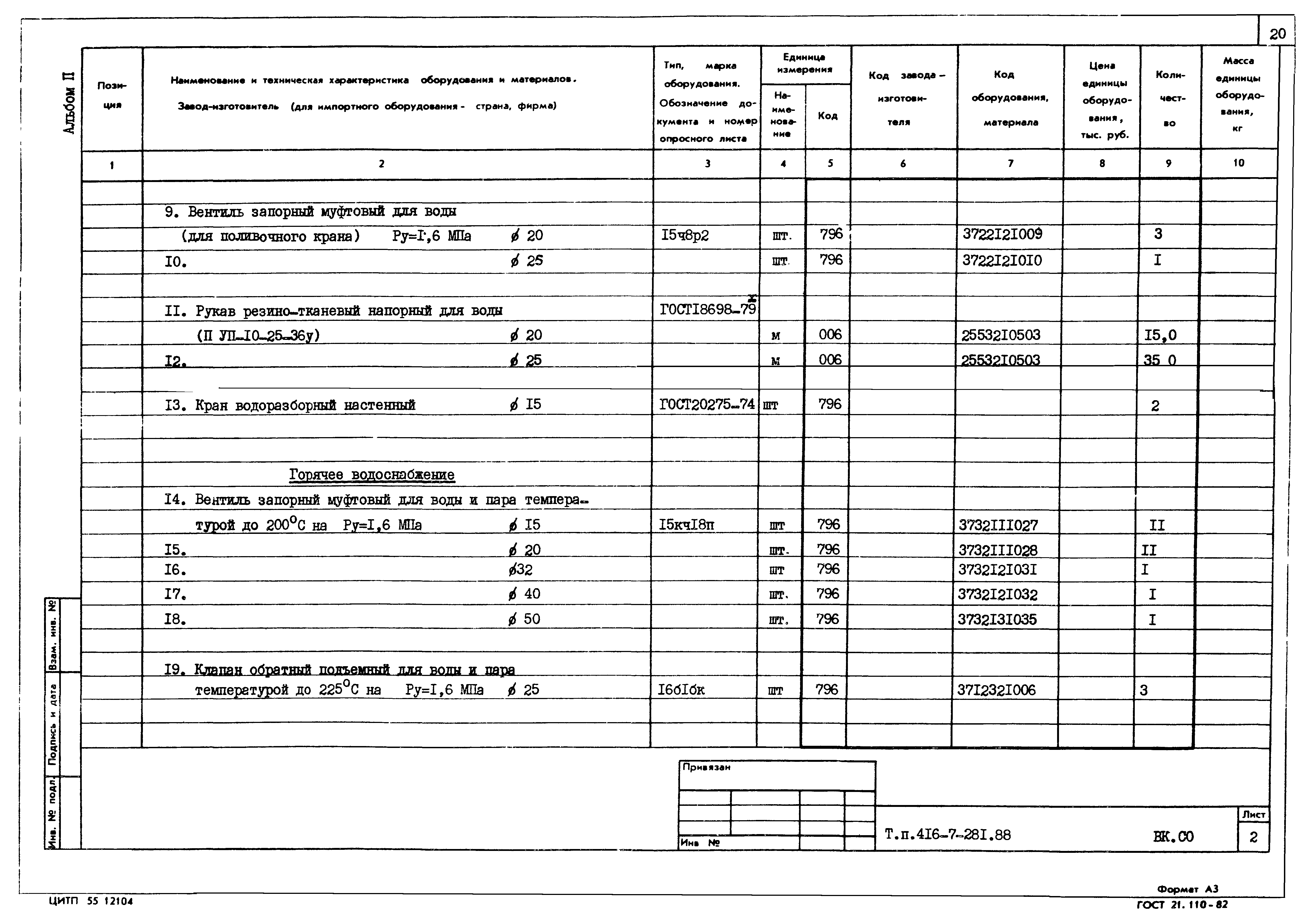 Типовой проект 416-7-281.88