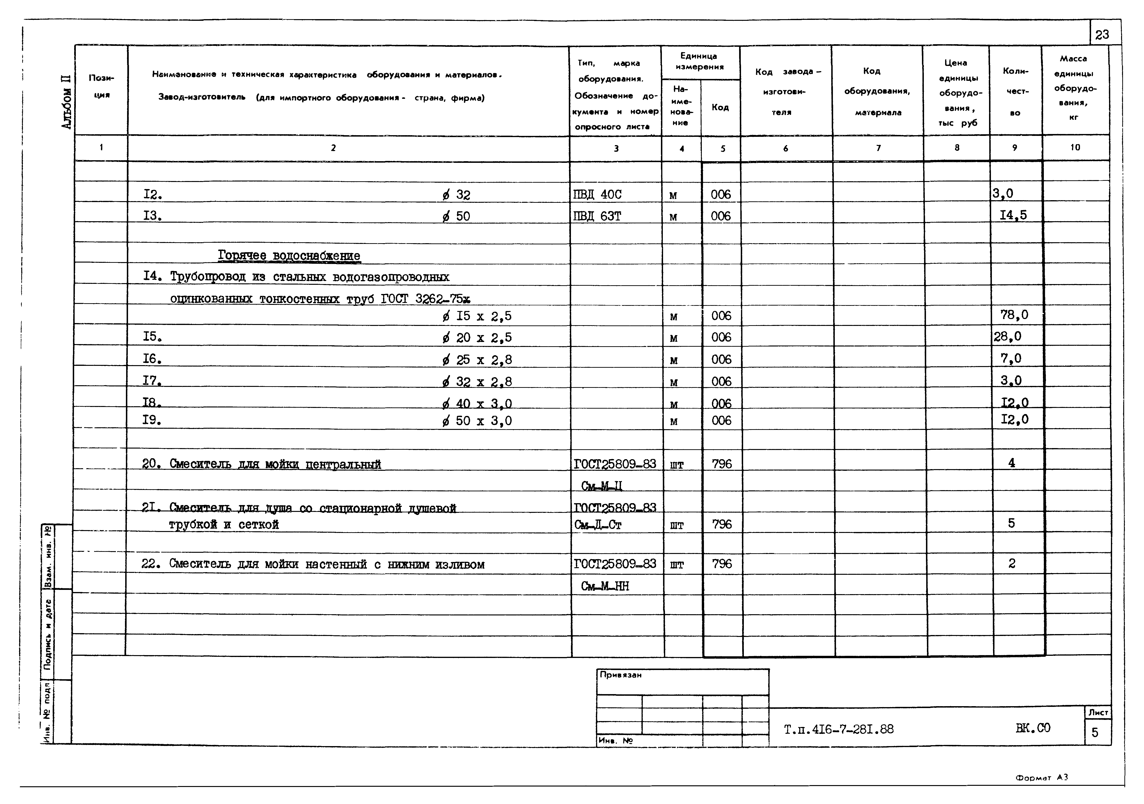 Типовой проект 416-7-281.88
