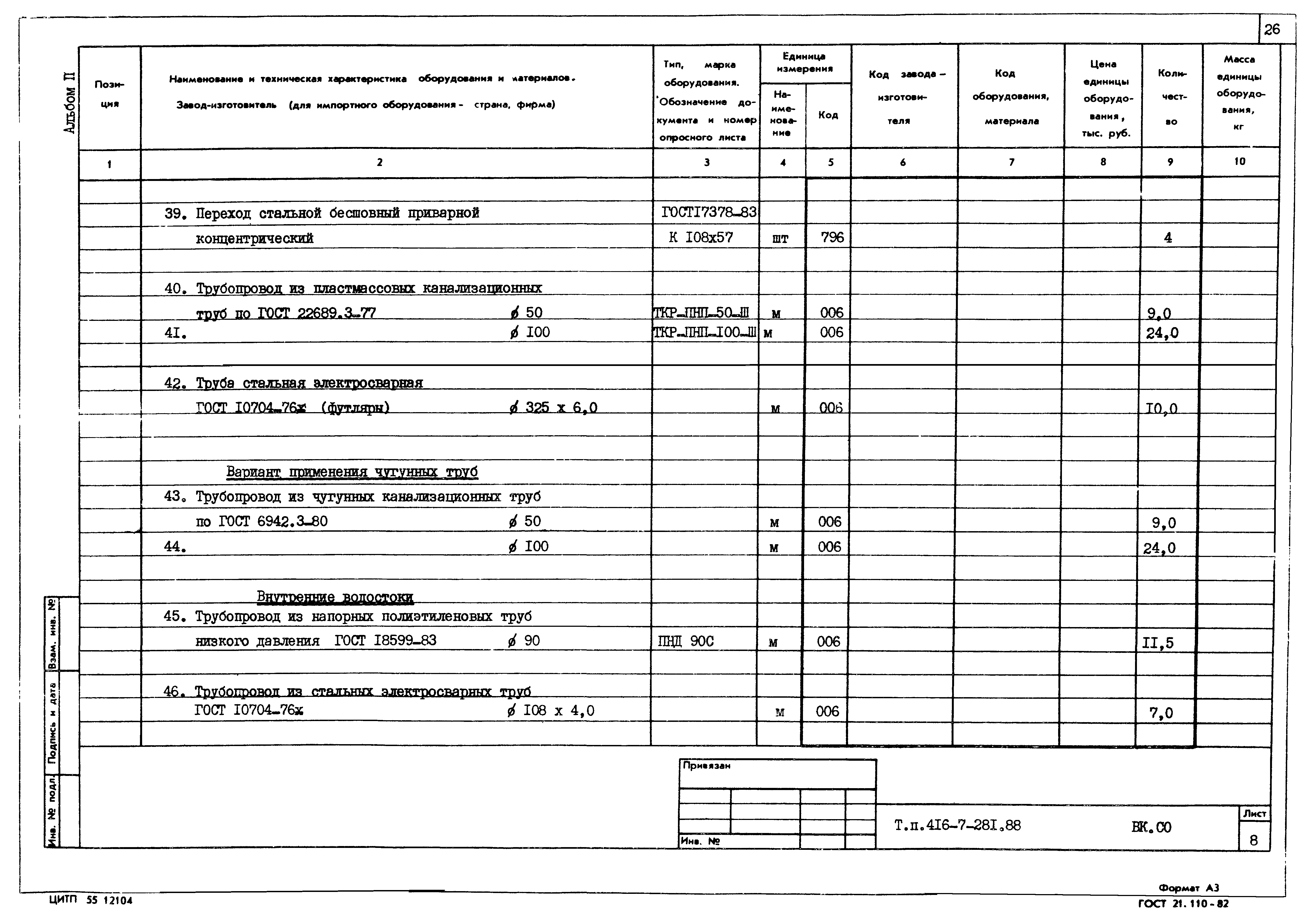 Типовой проект 416-7-281.88