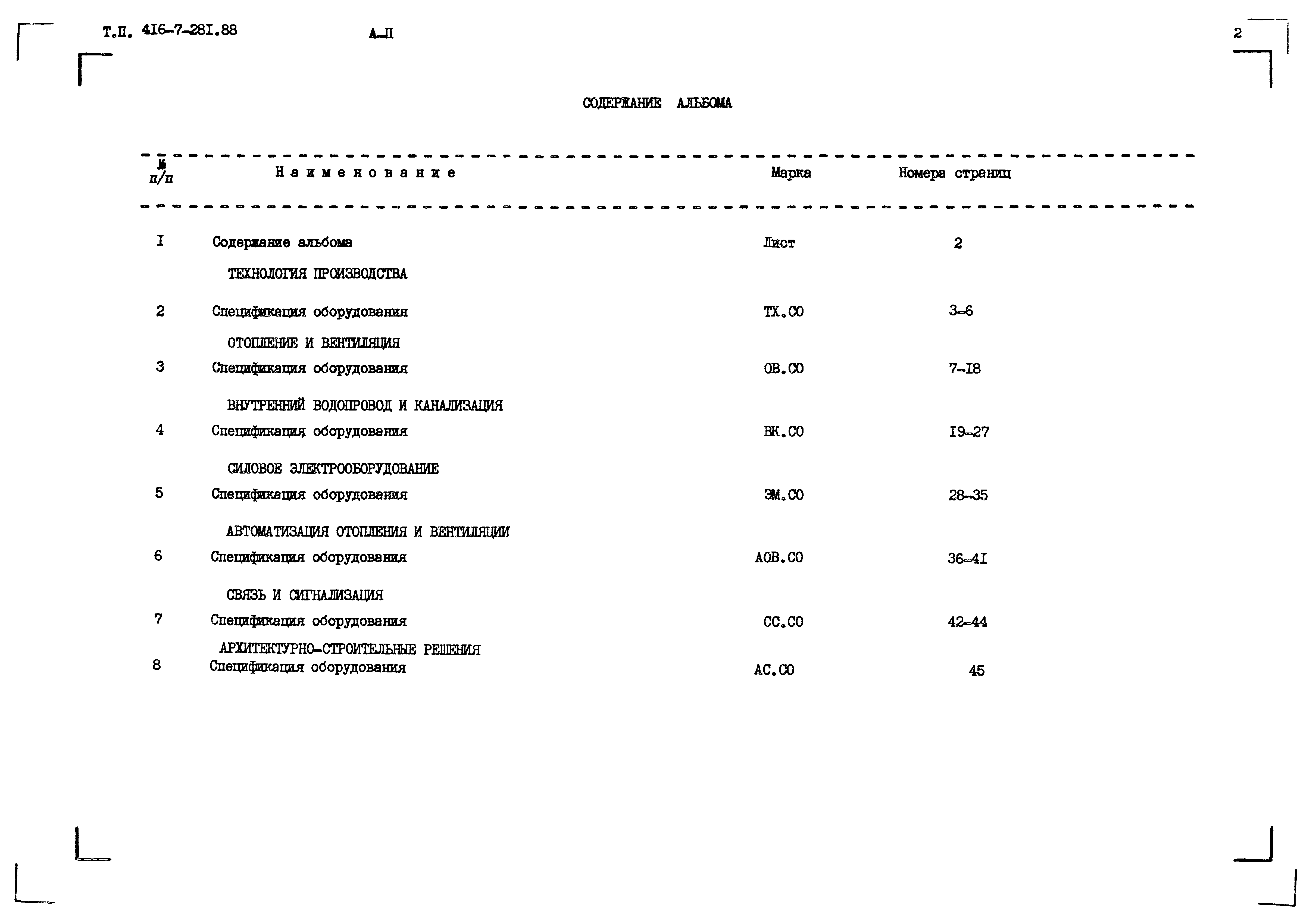 Типовой проект 416-7-281.88