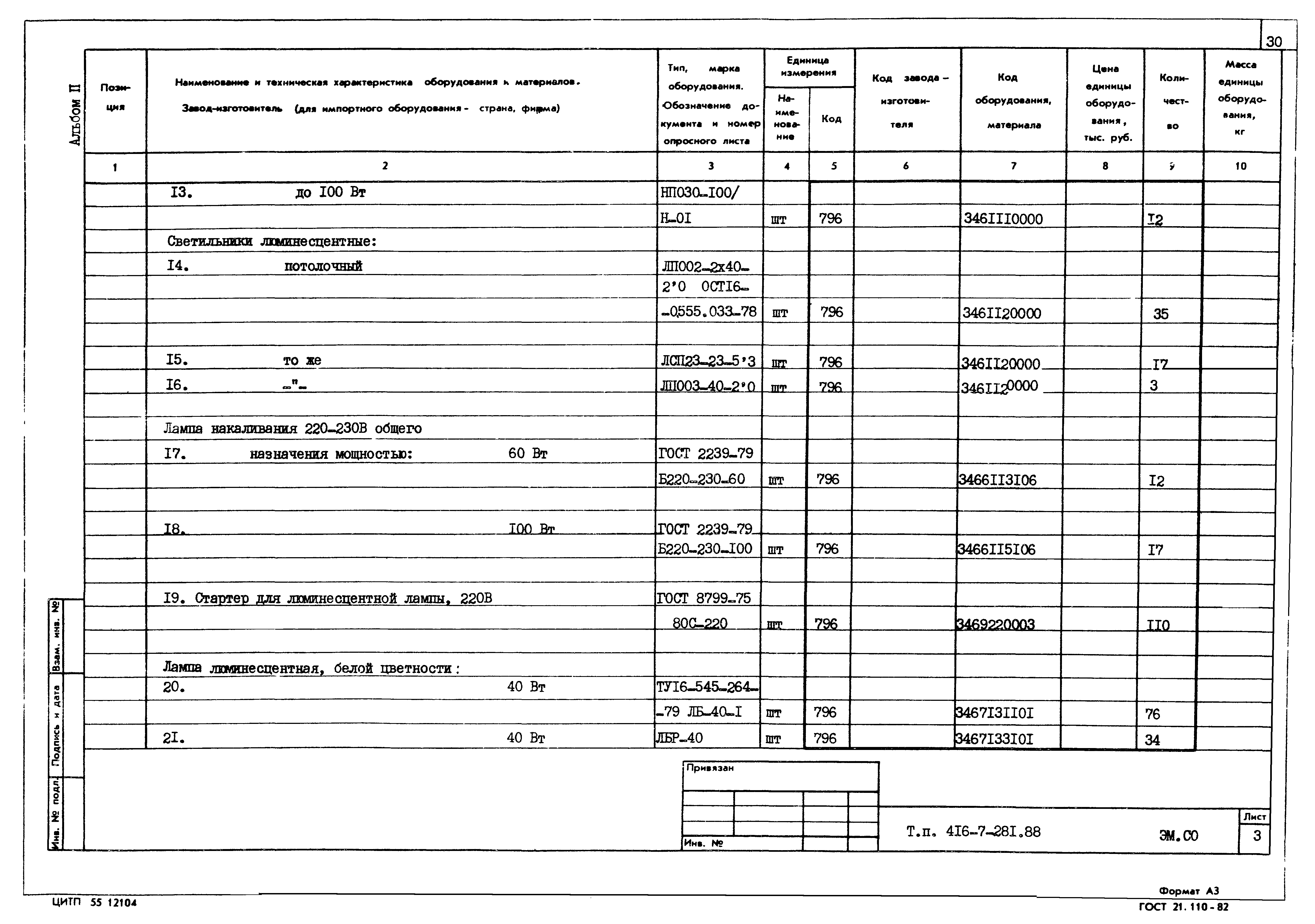 Типовой проект 416-7-281.88