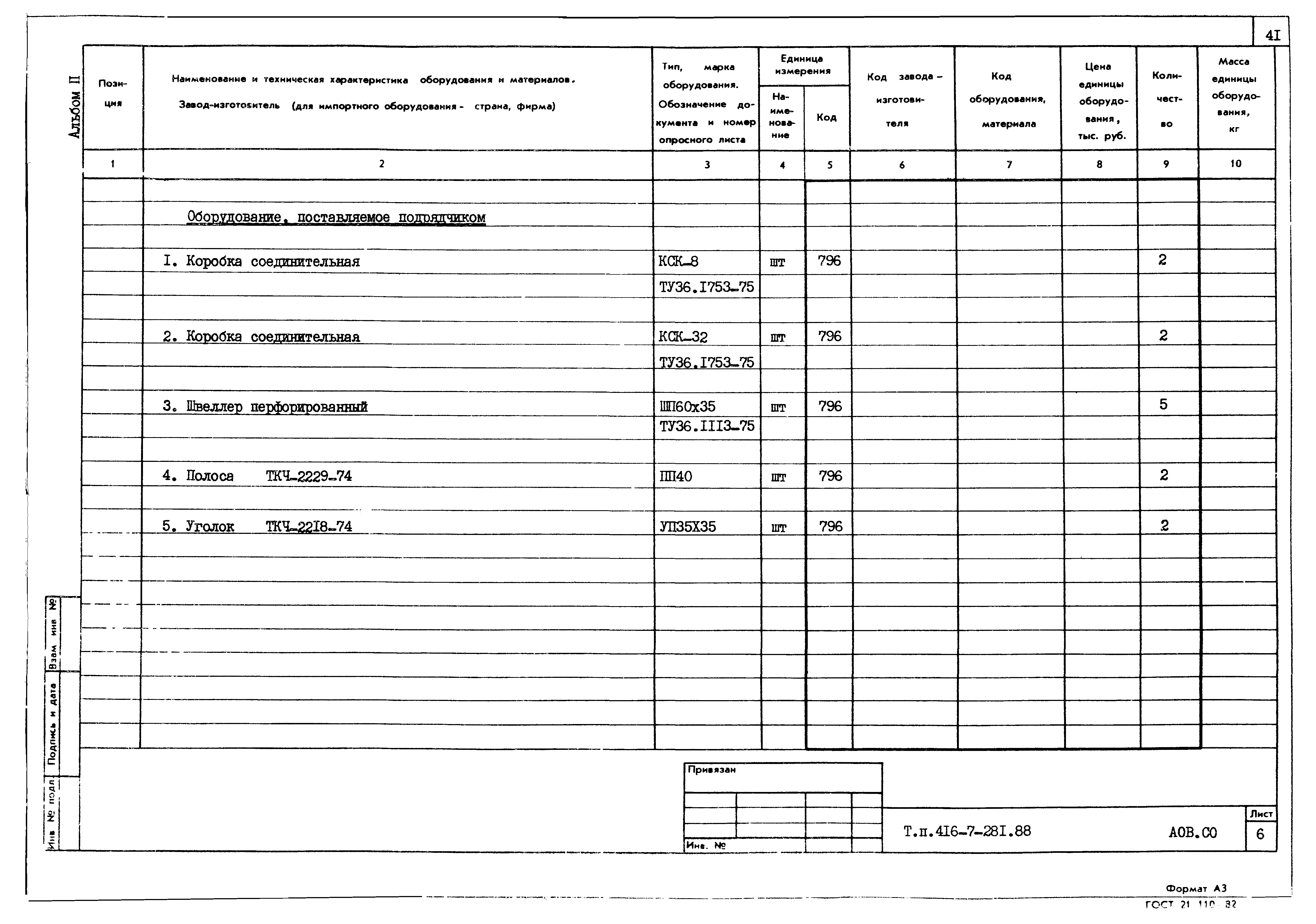 Типовой проект 416-7-281.88