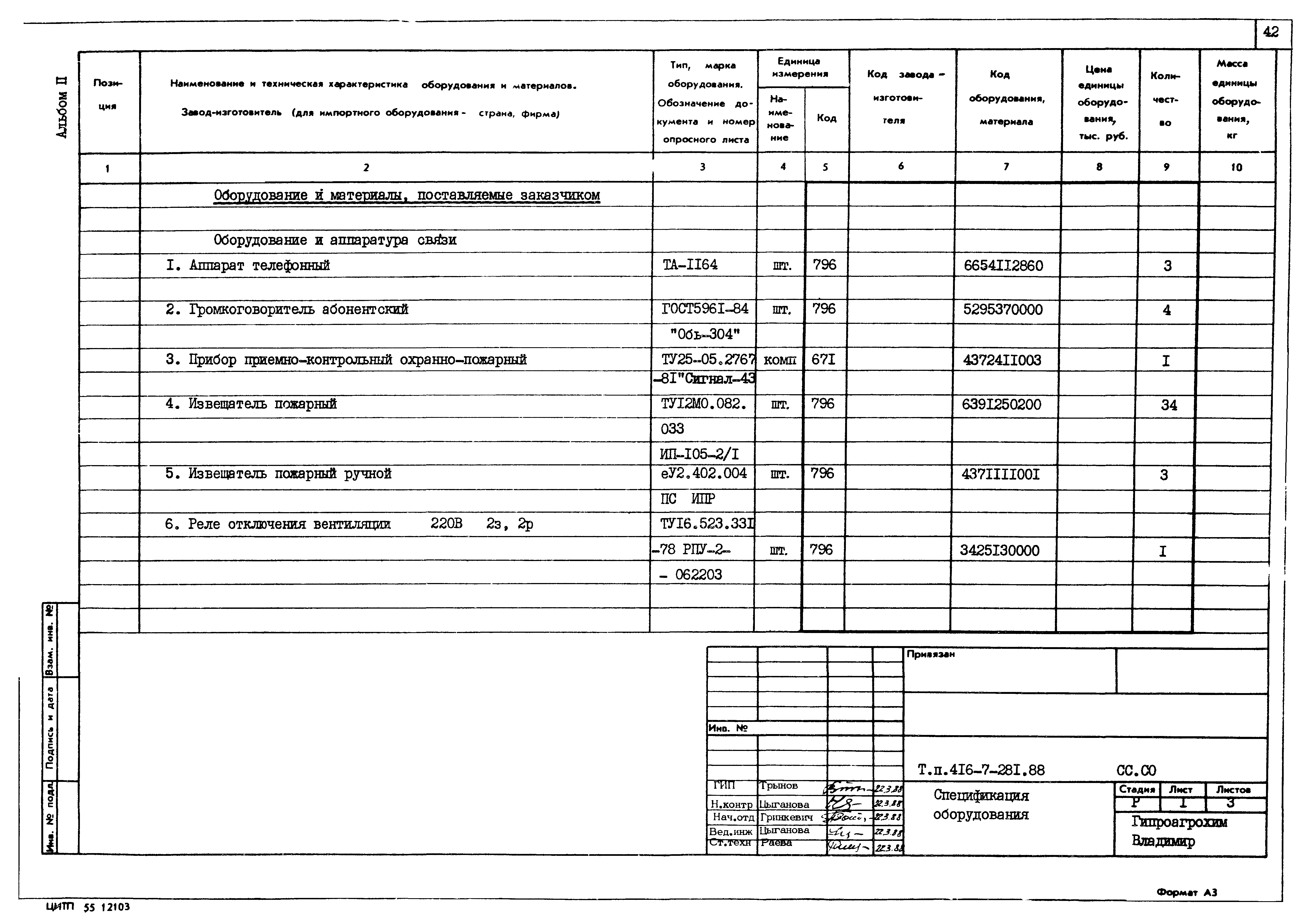 Типовой проект 416-7-281.88