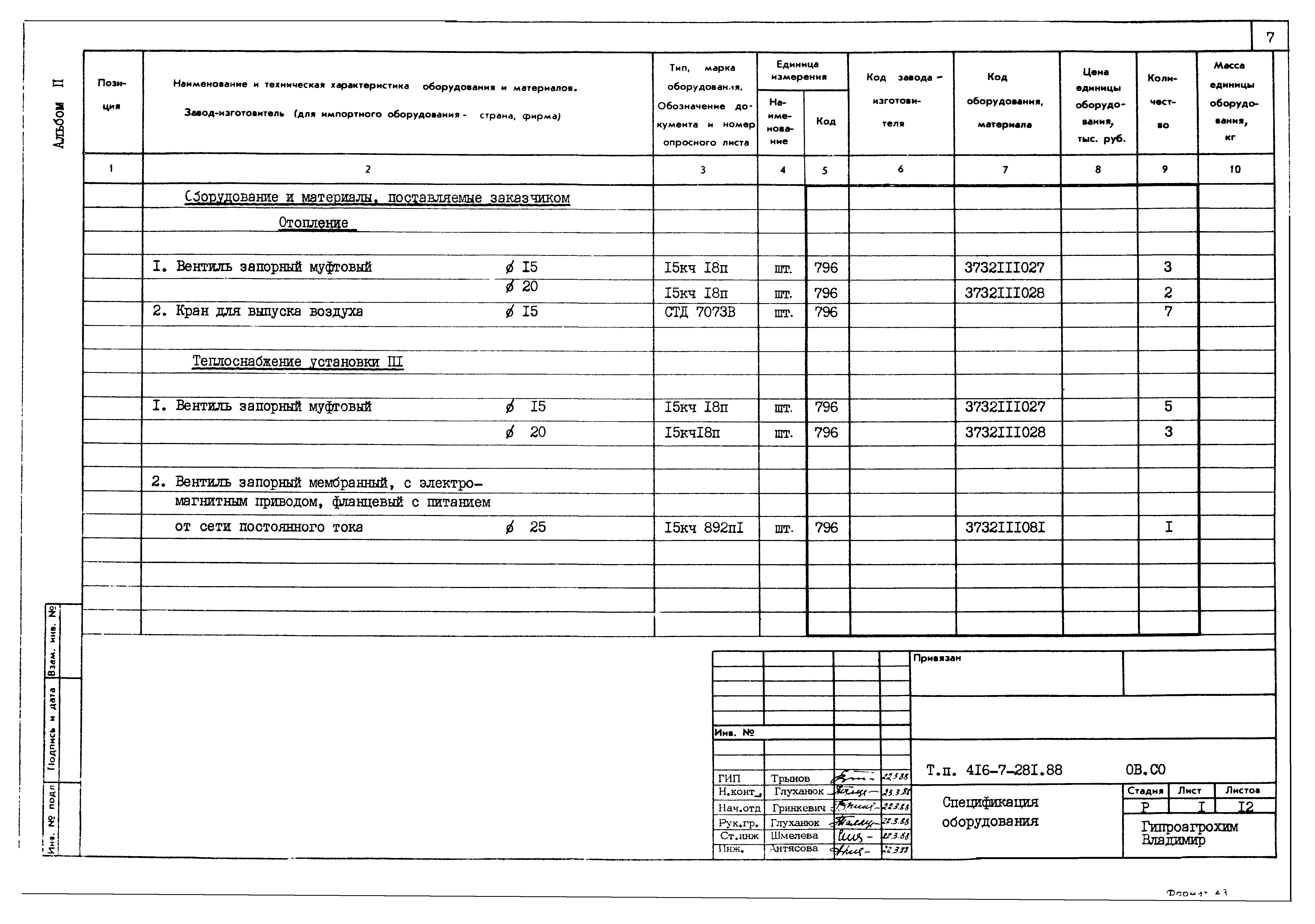 Типовой проект 416-7-281.88
