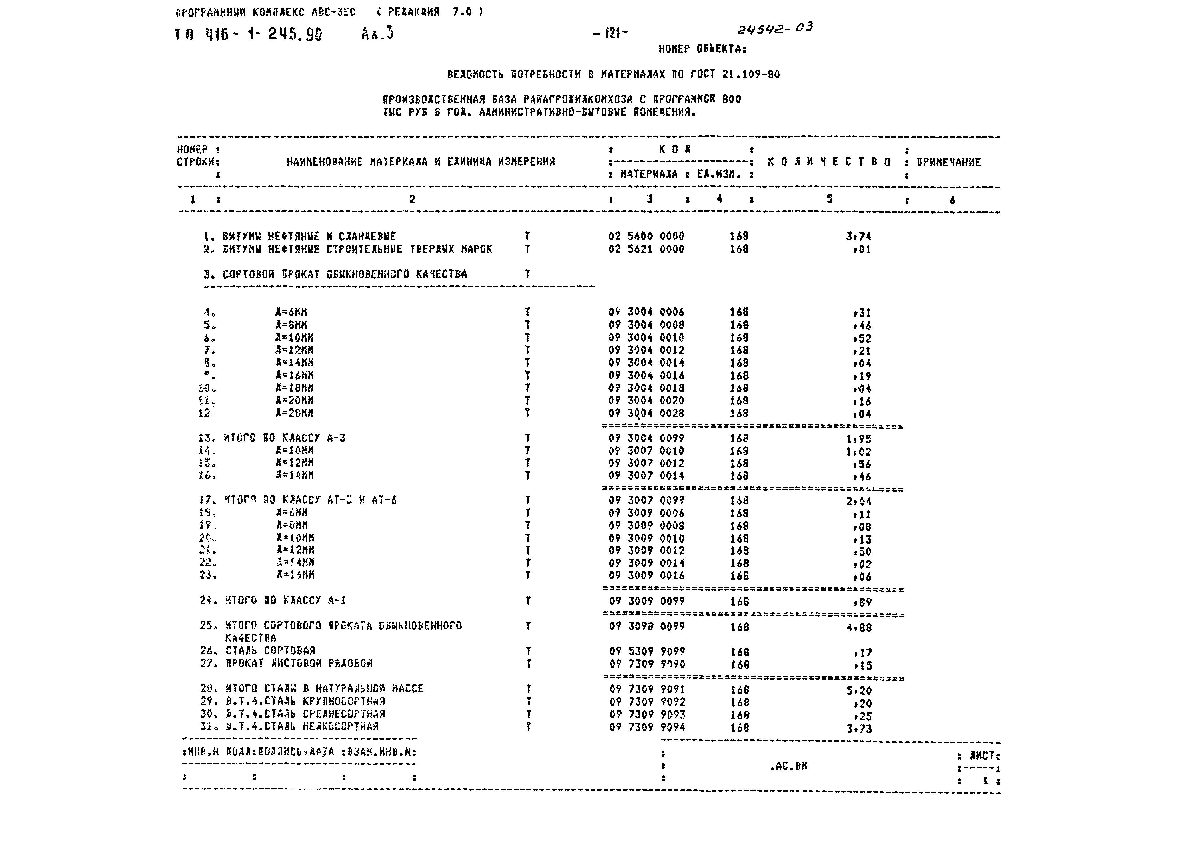 Типовой проект 416-1-245.90