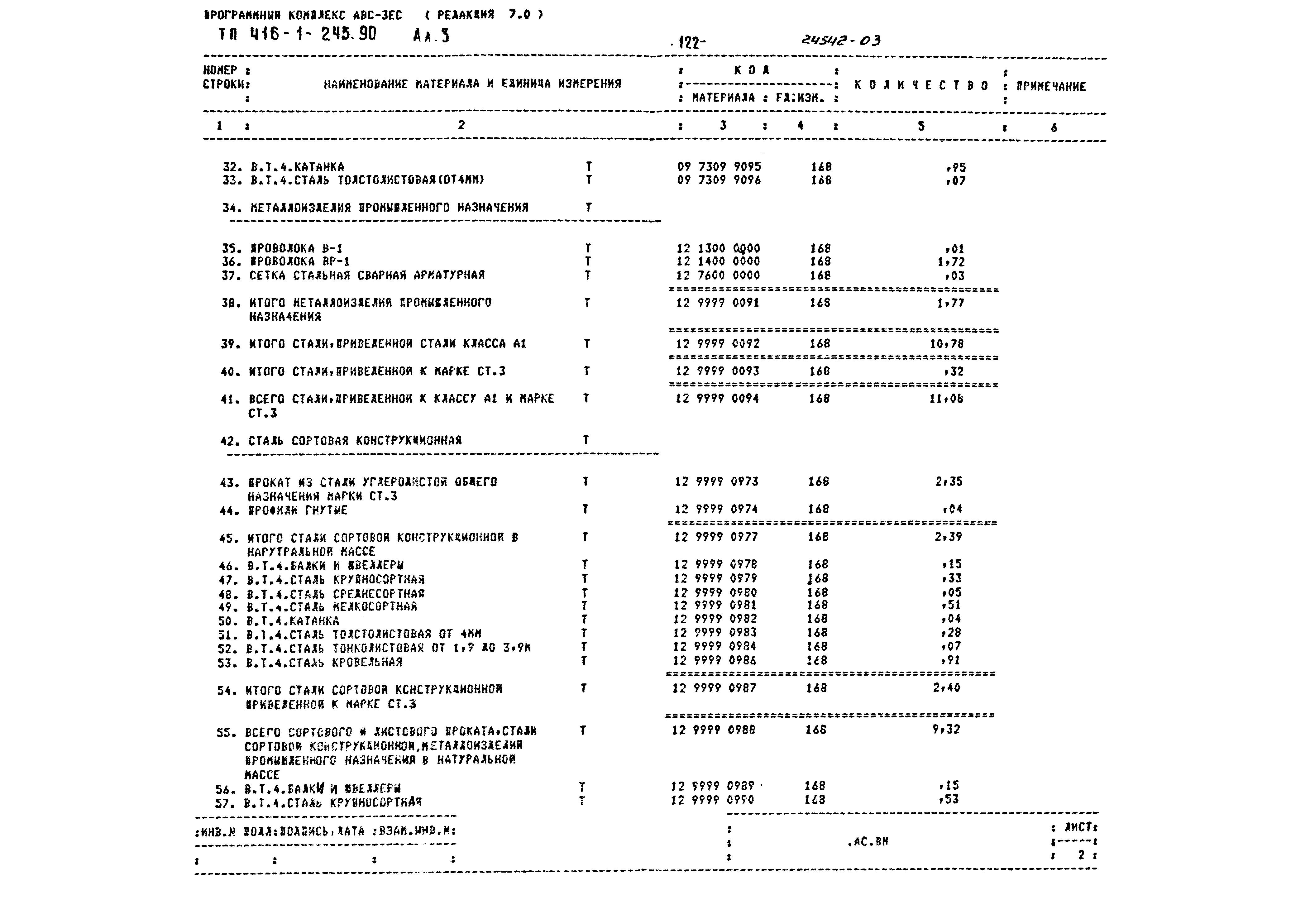 Типовой проект 416-1-245.90