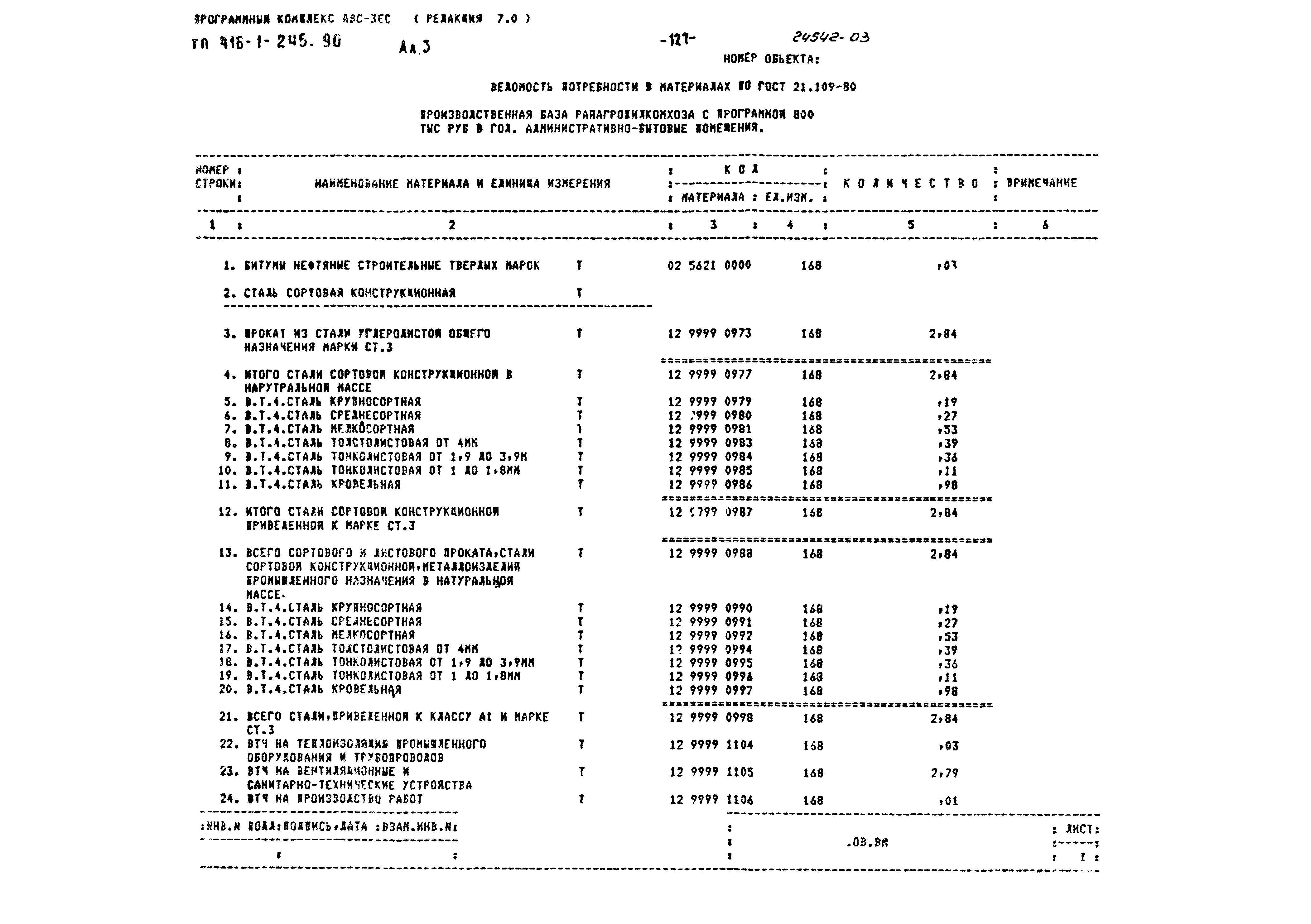 Типовой проект 416-1-245.90