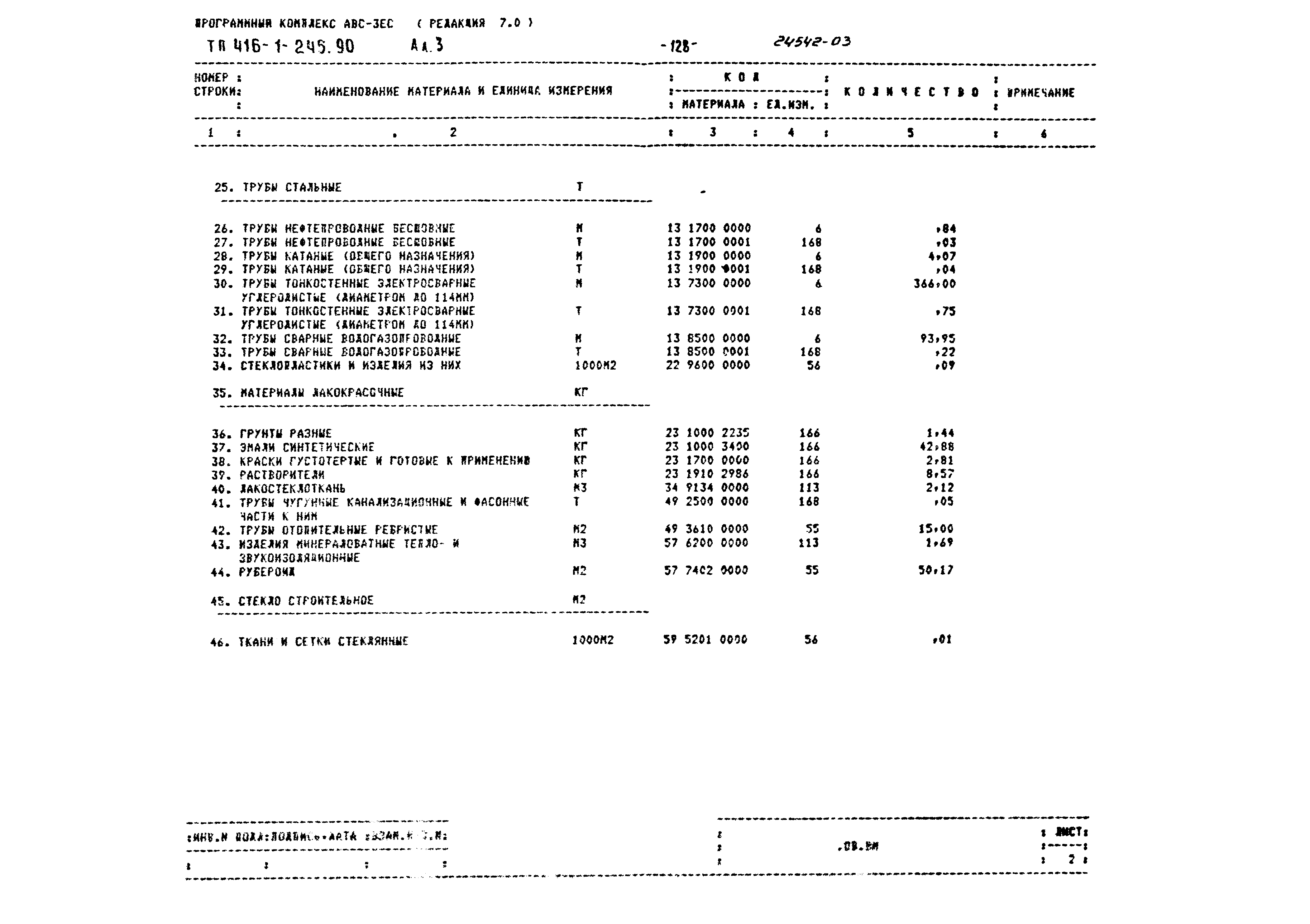 Типовой проект 416-1-245.90