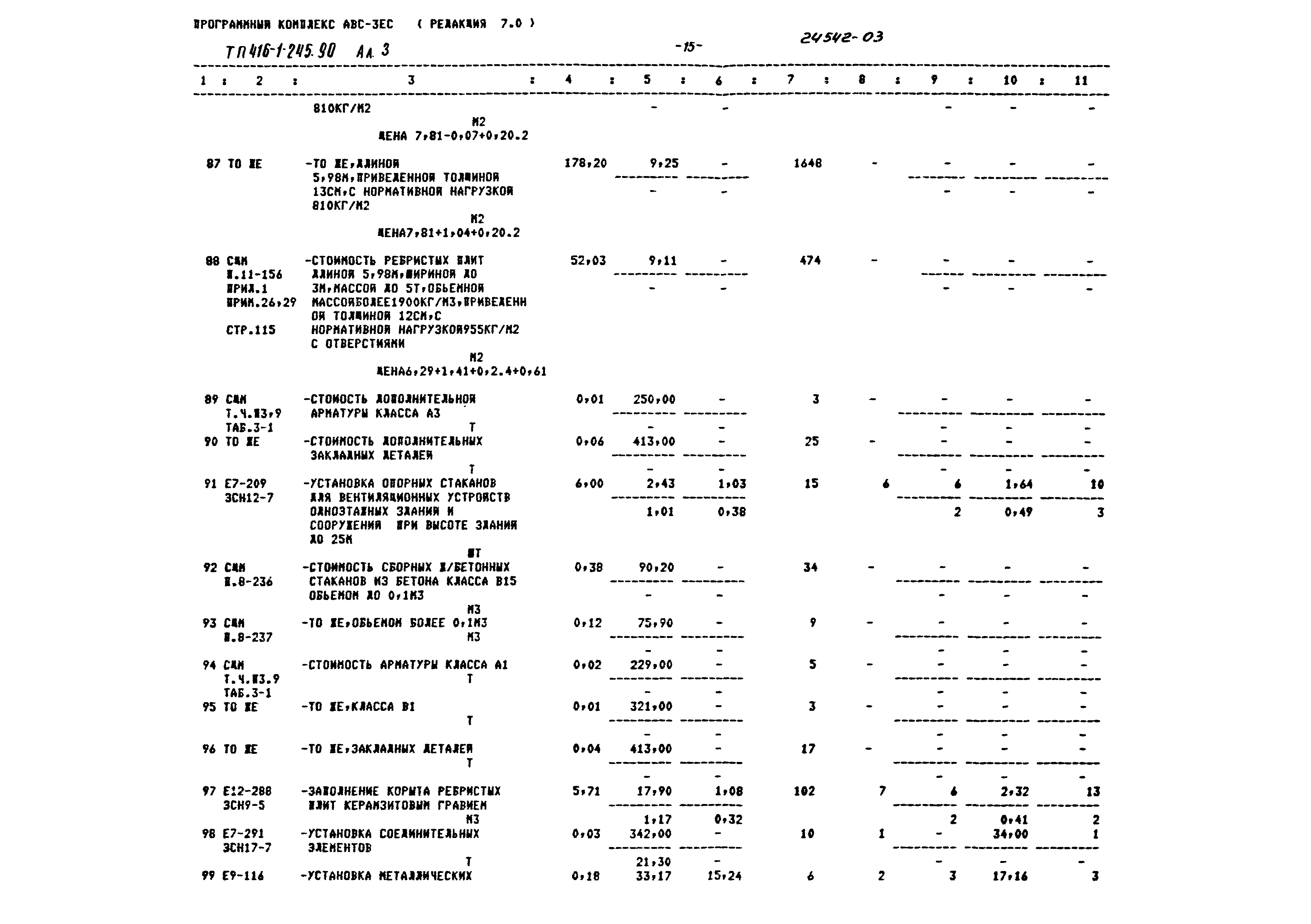 Типовой проект 416-1-245.90