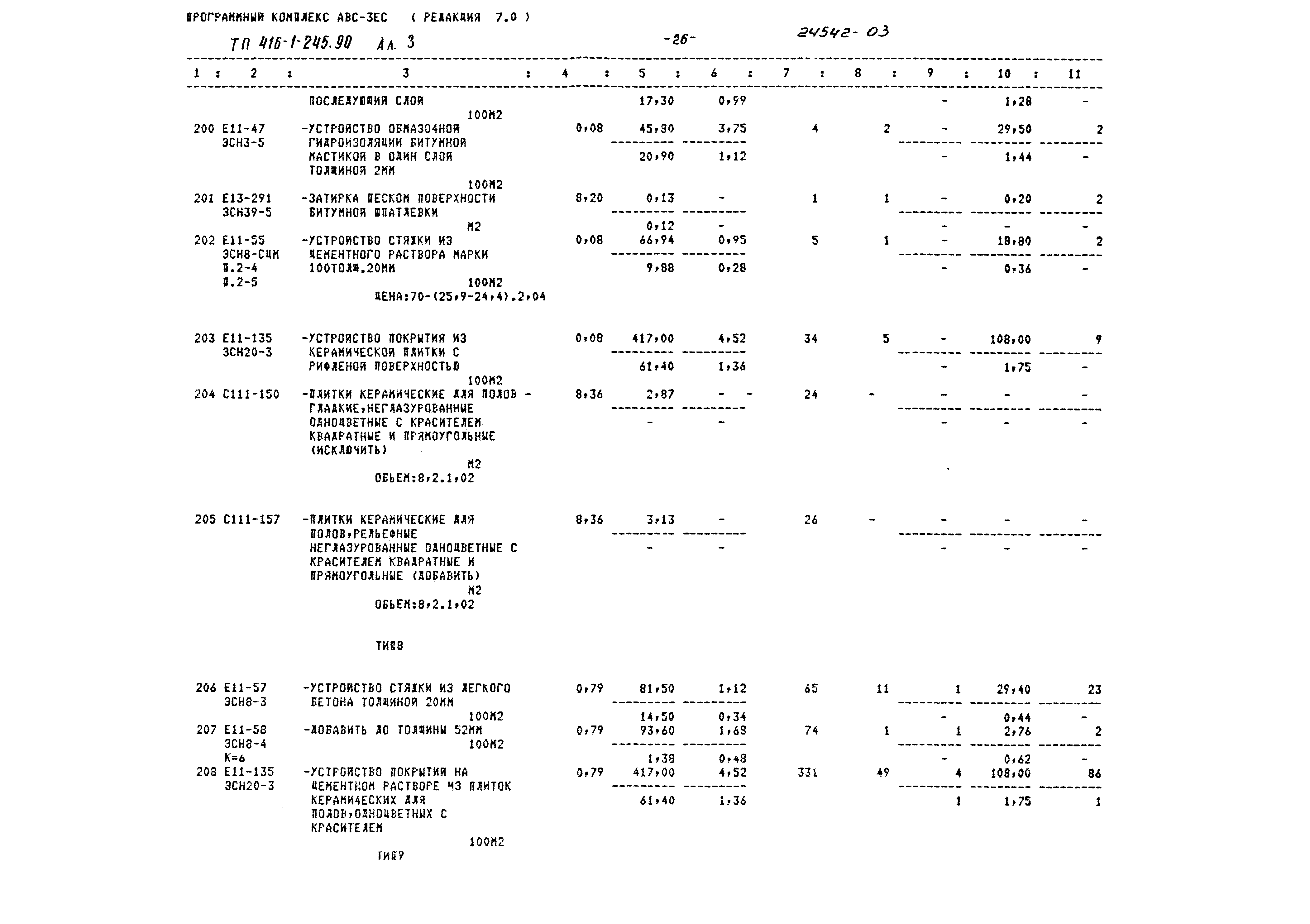 Типовой проект 416-1-245.90