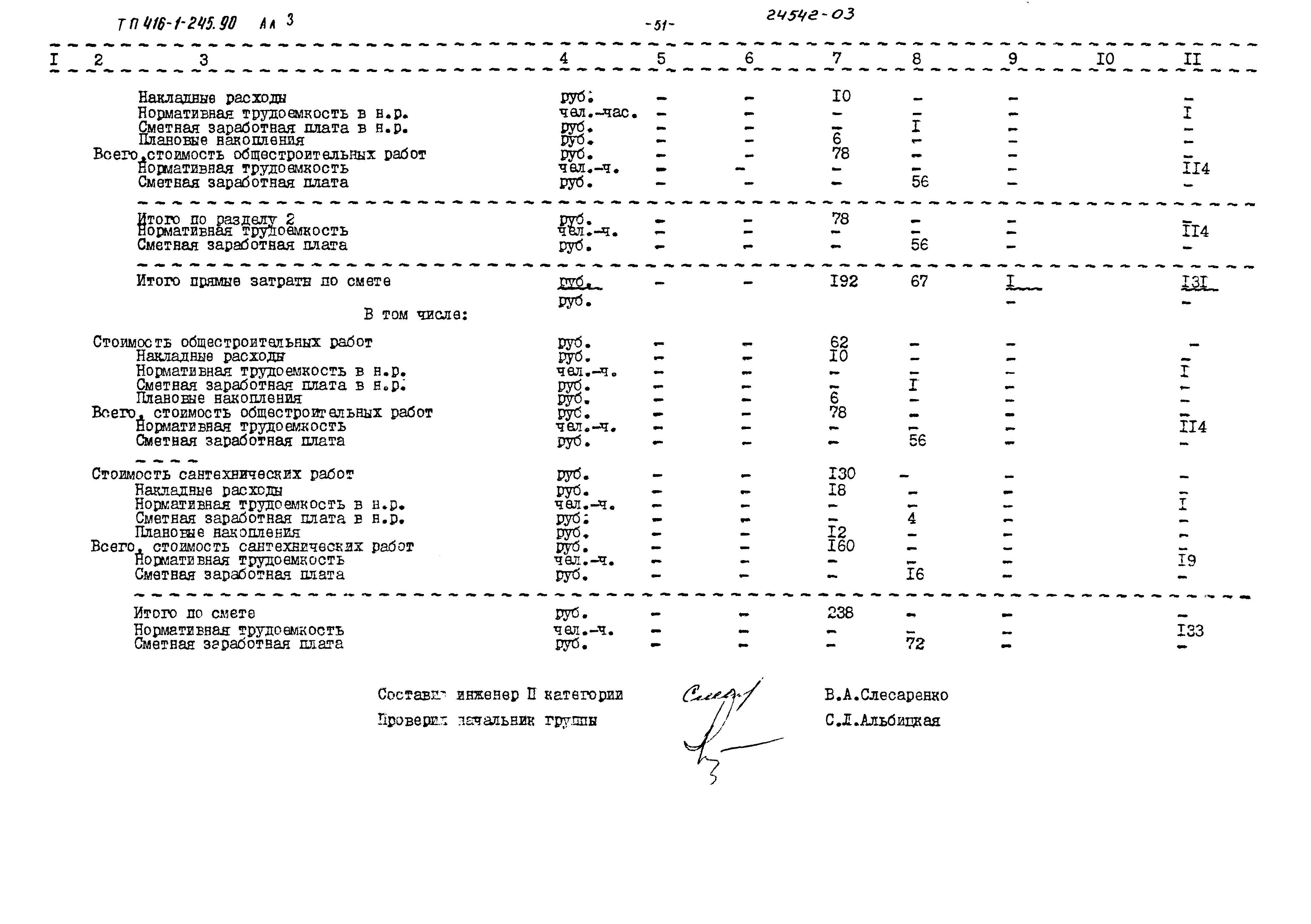 Типовой проект 416-1-245.90