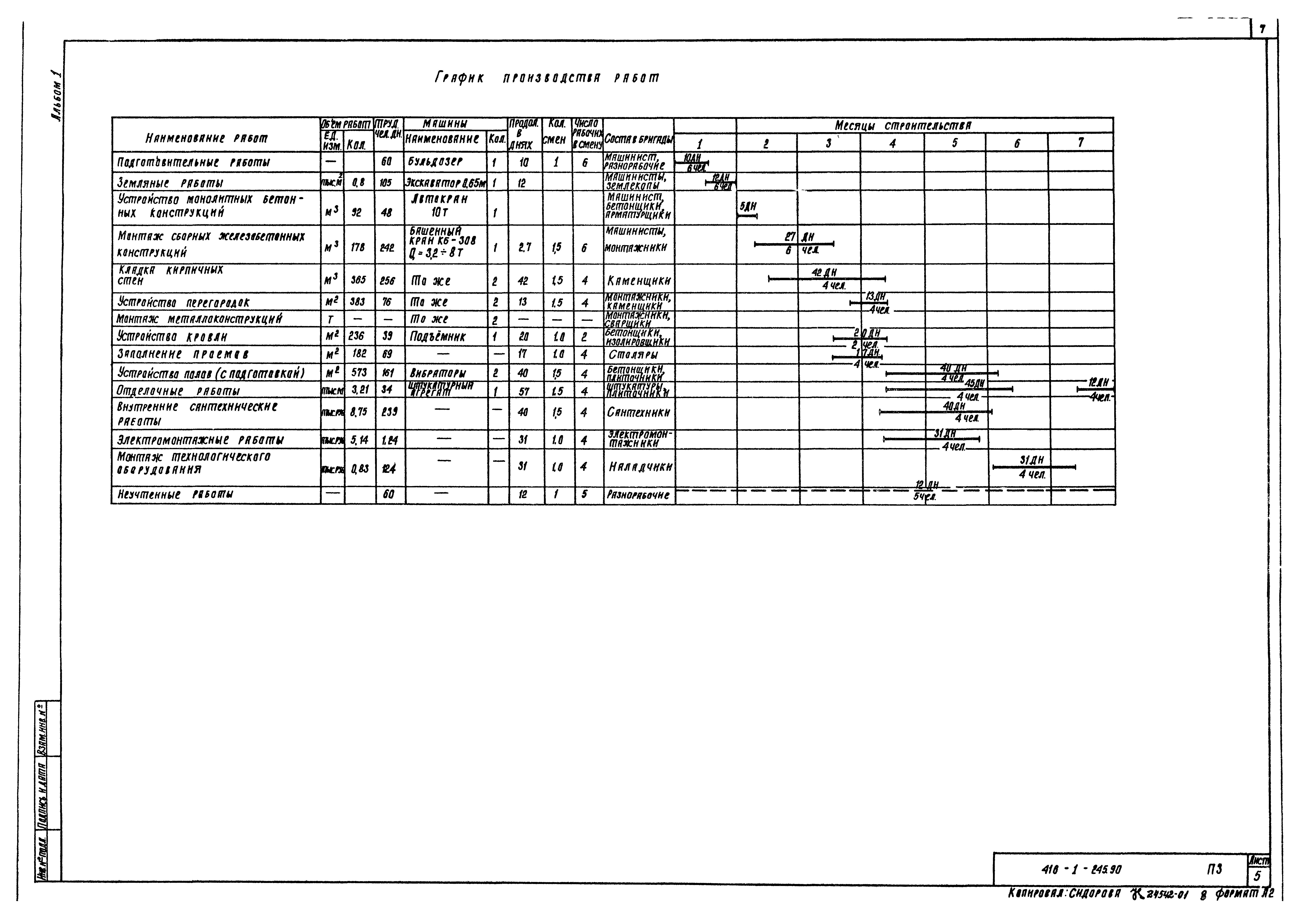 Типовой проект 416-1-245.90