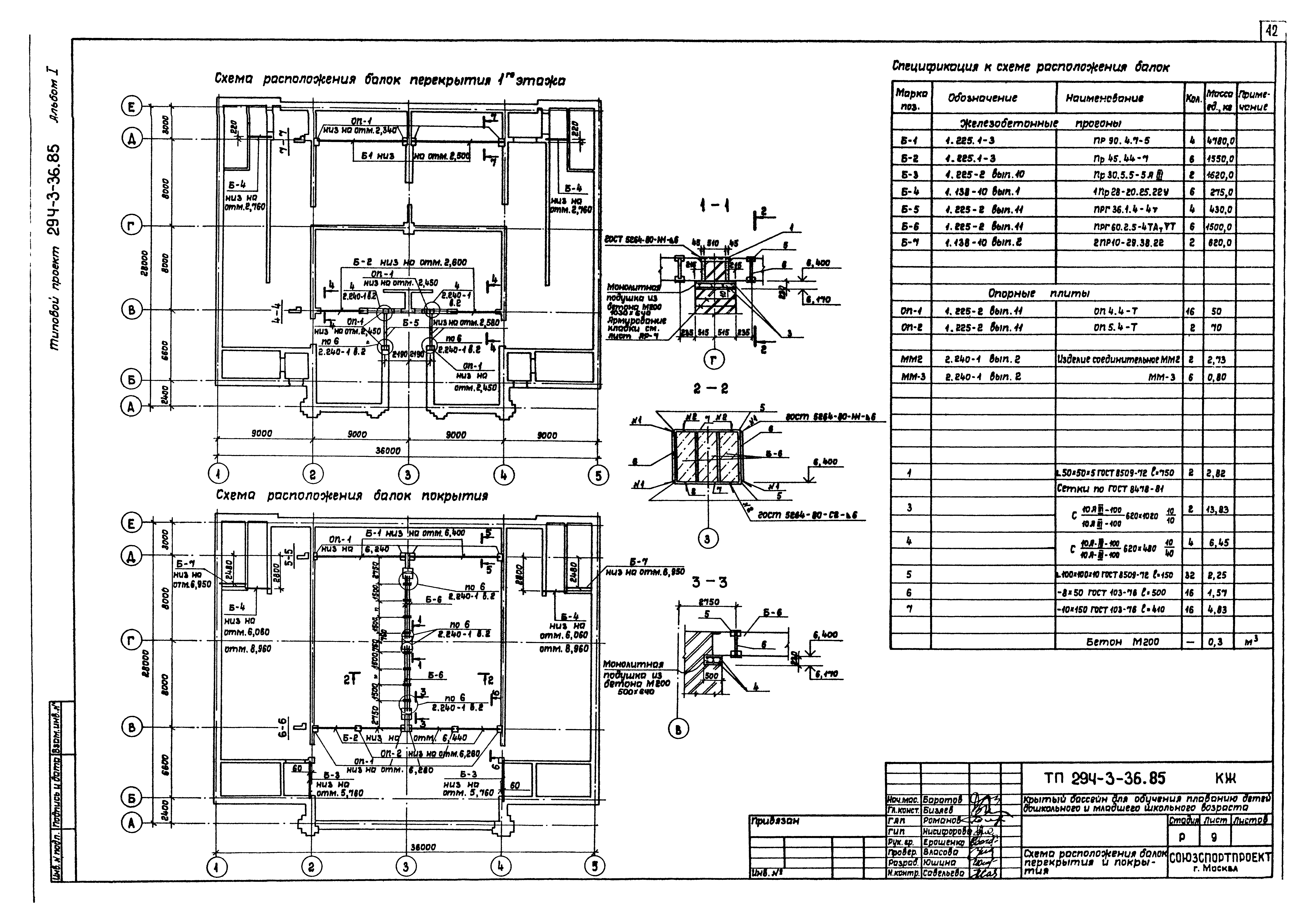Типовой проект 294-3-36.85