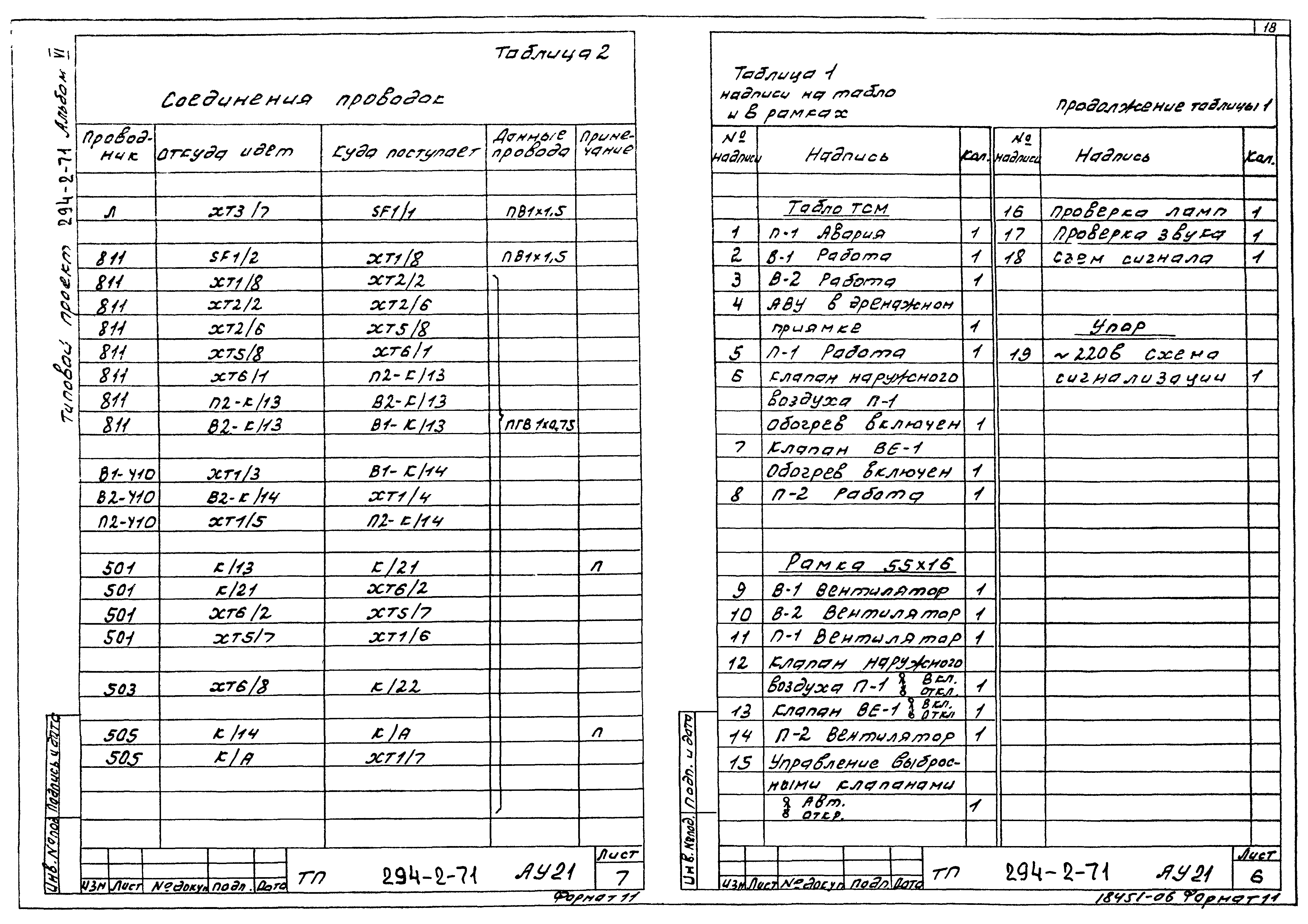 Типовой проект 294-2-71