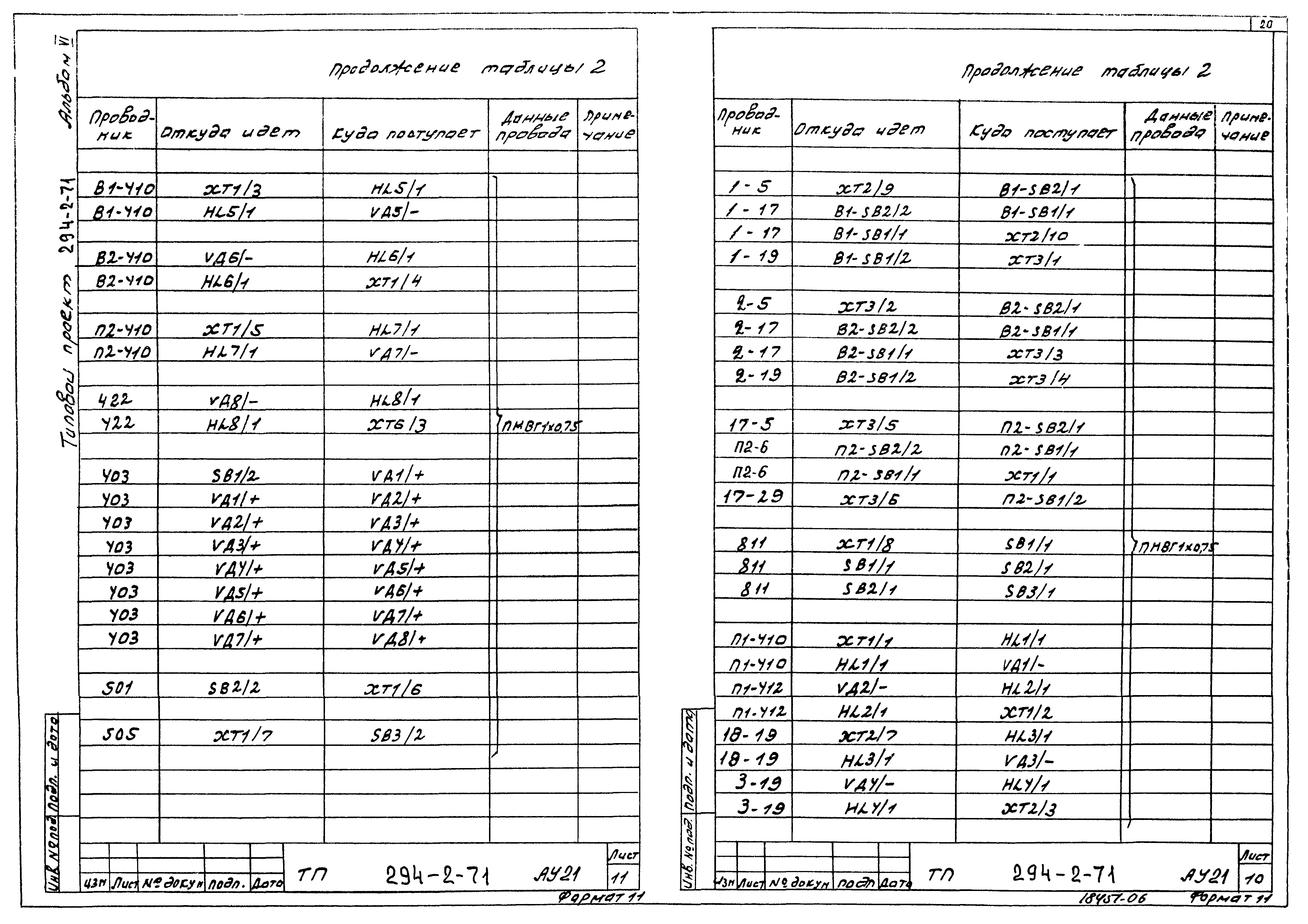 Типовой проект 294-2-71