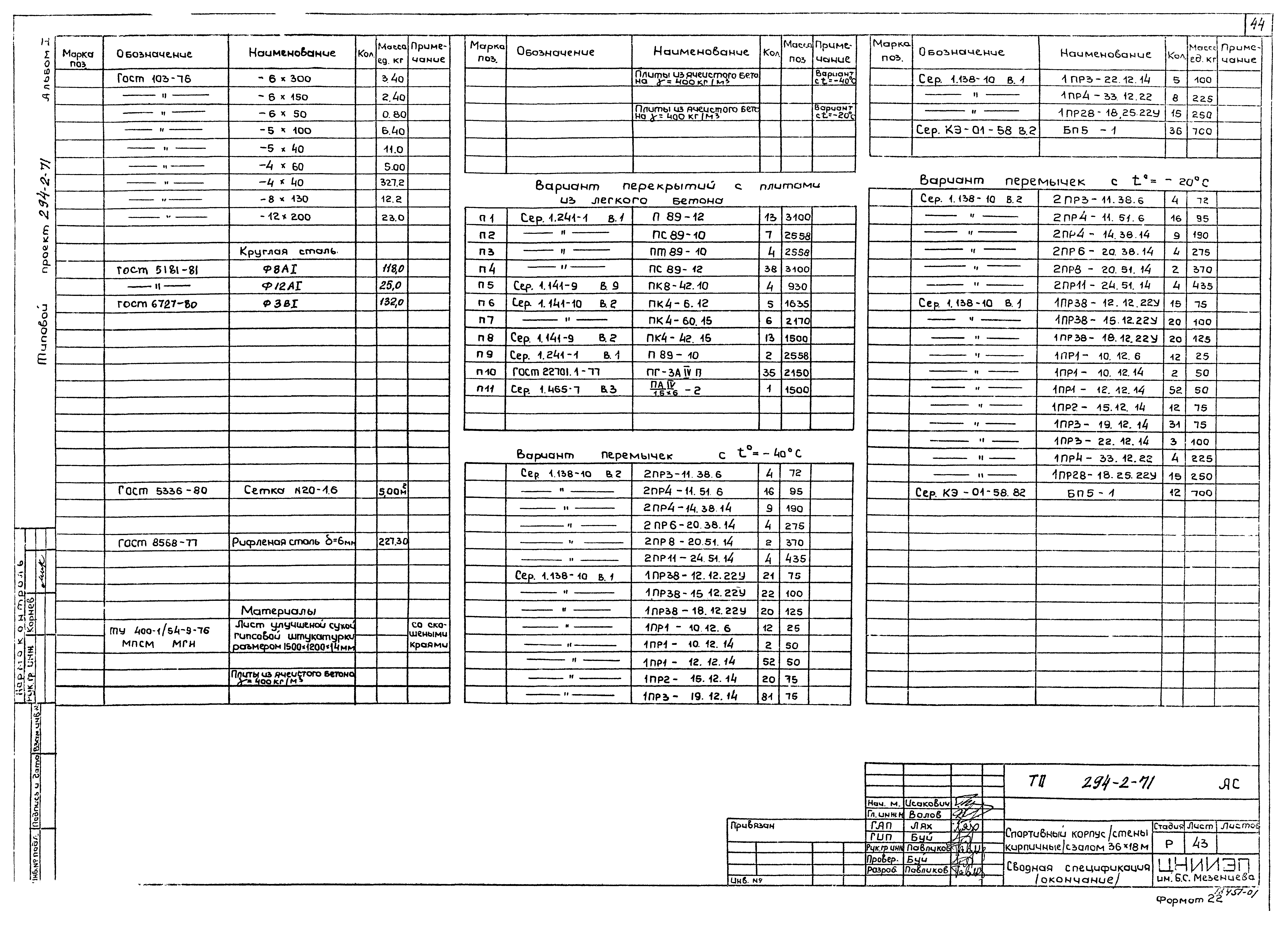 Типовой проект 294-2-71