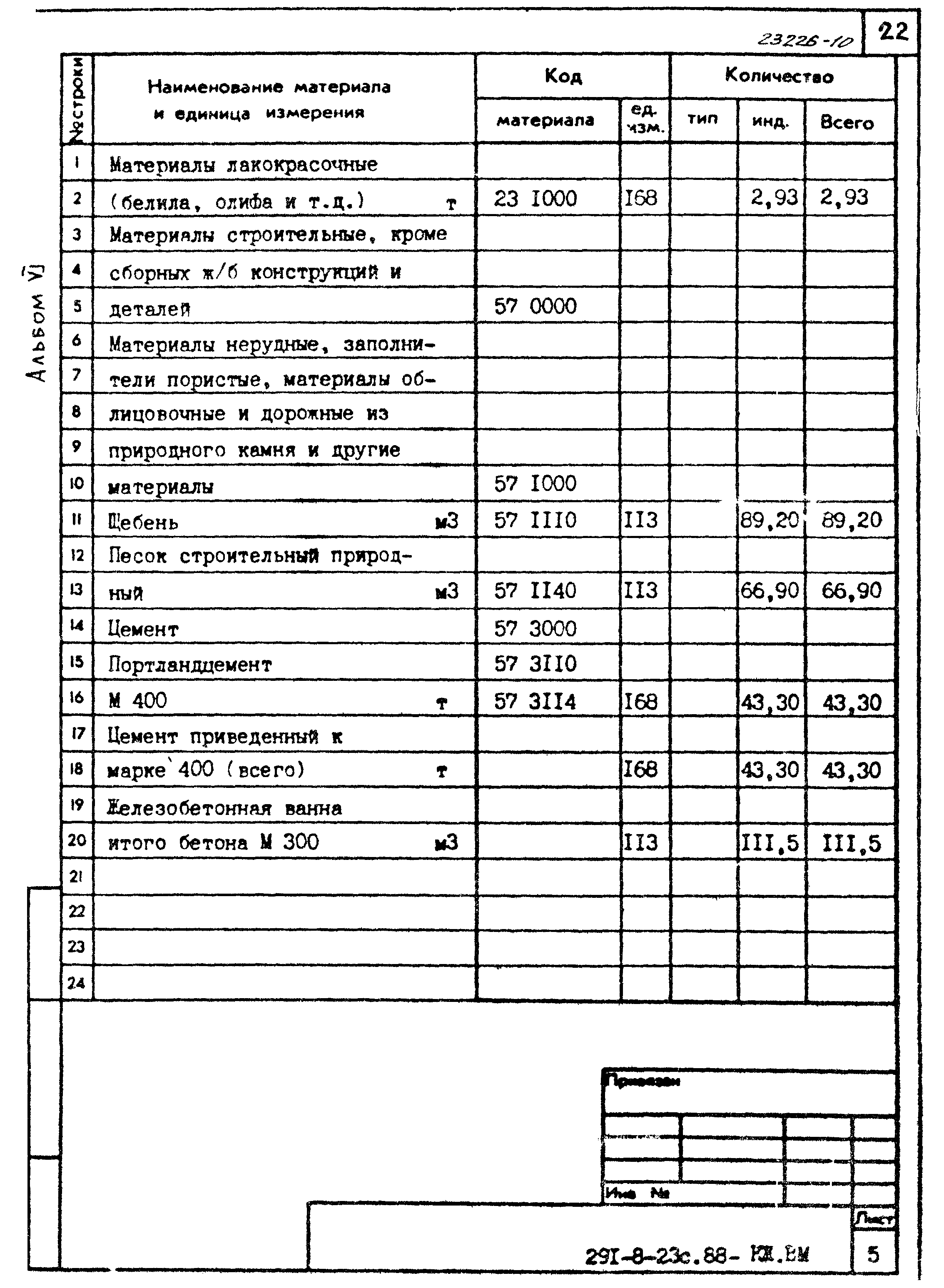 Типовой проект 291-8-23с.88