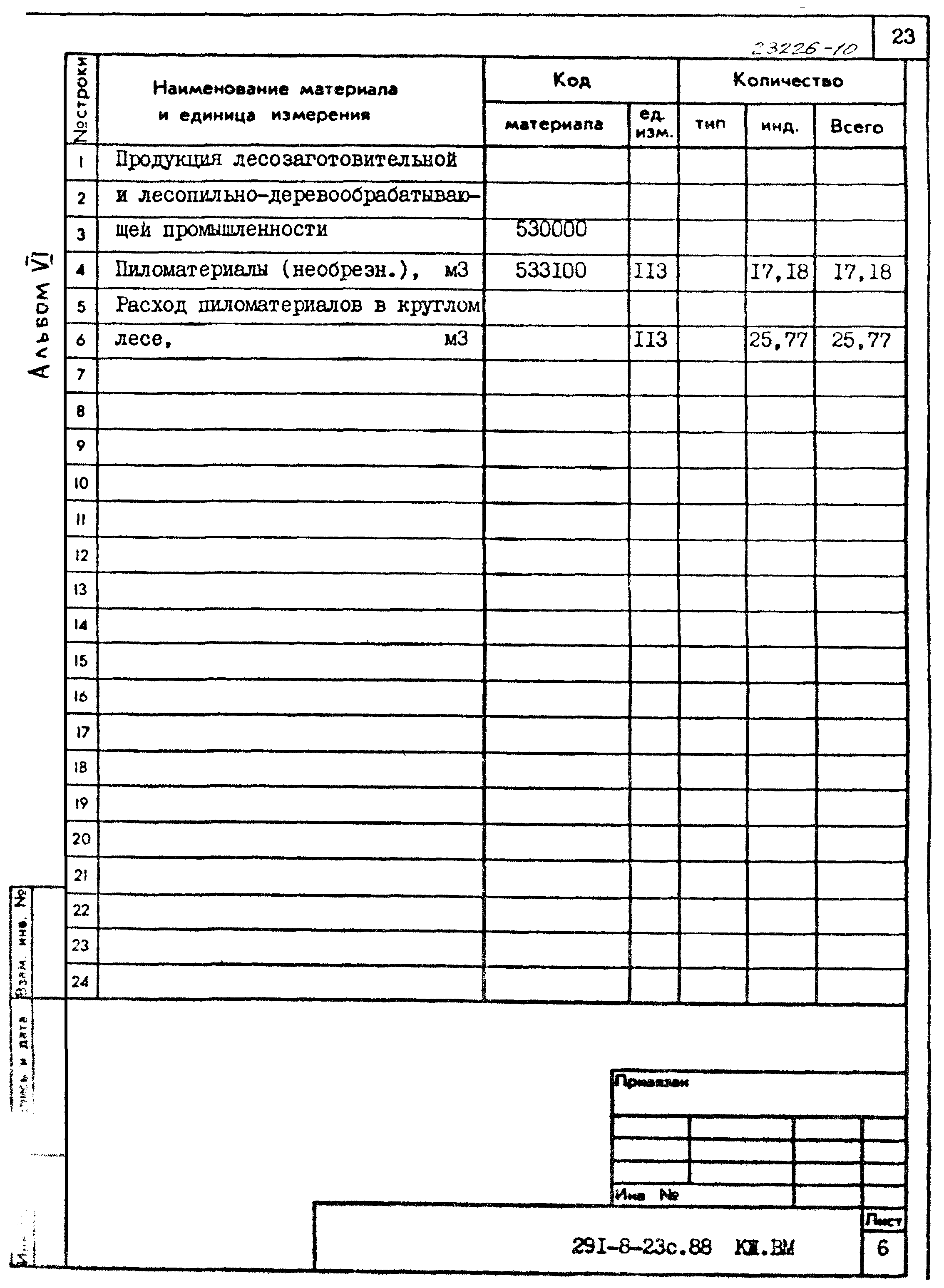 Типовой проект 291-8-23с.88