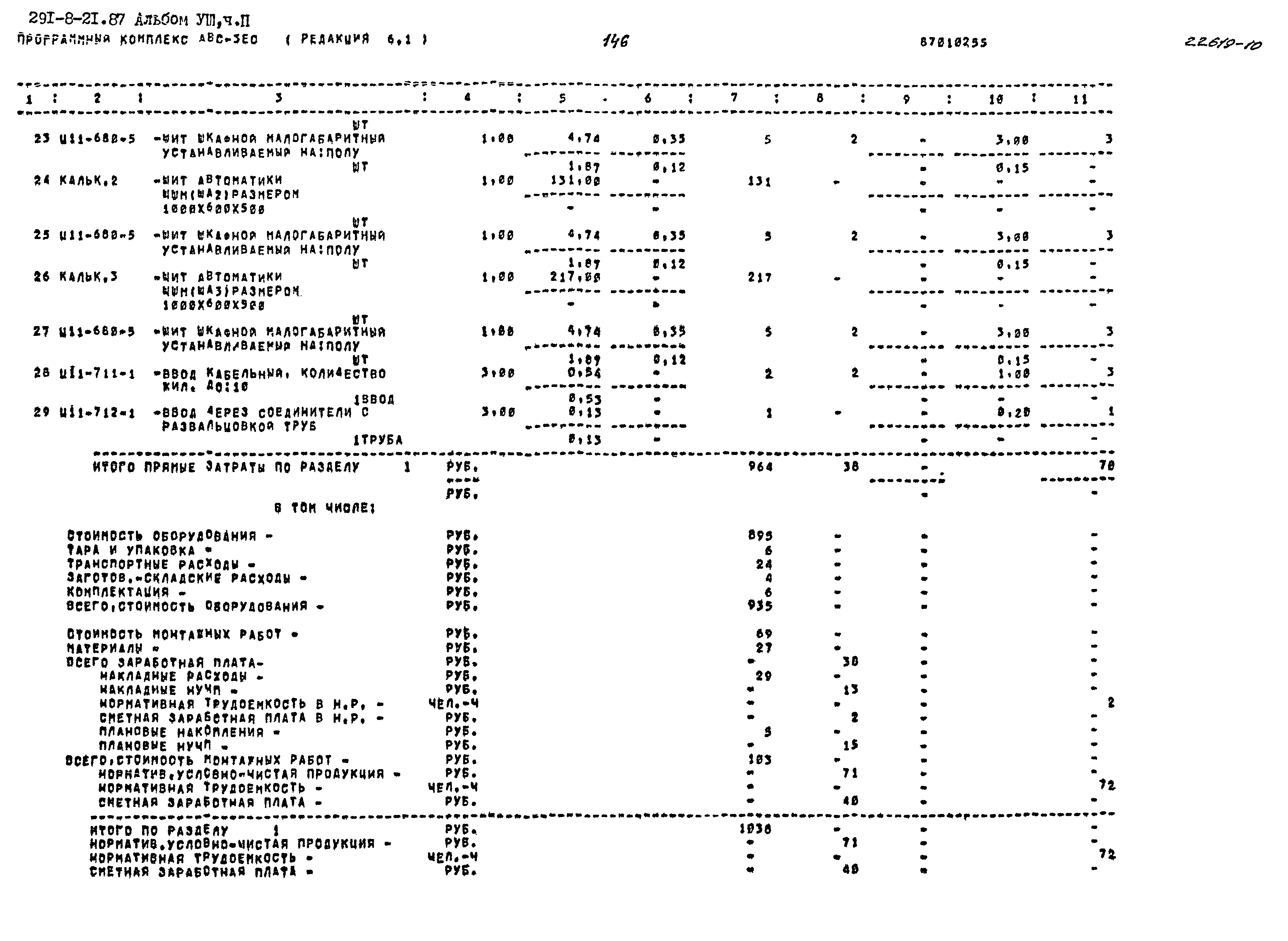 Типовой проект 291-8-21.87