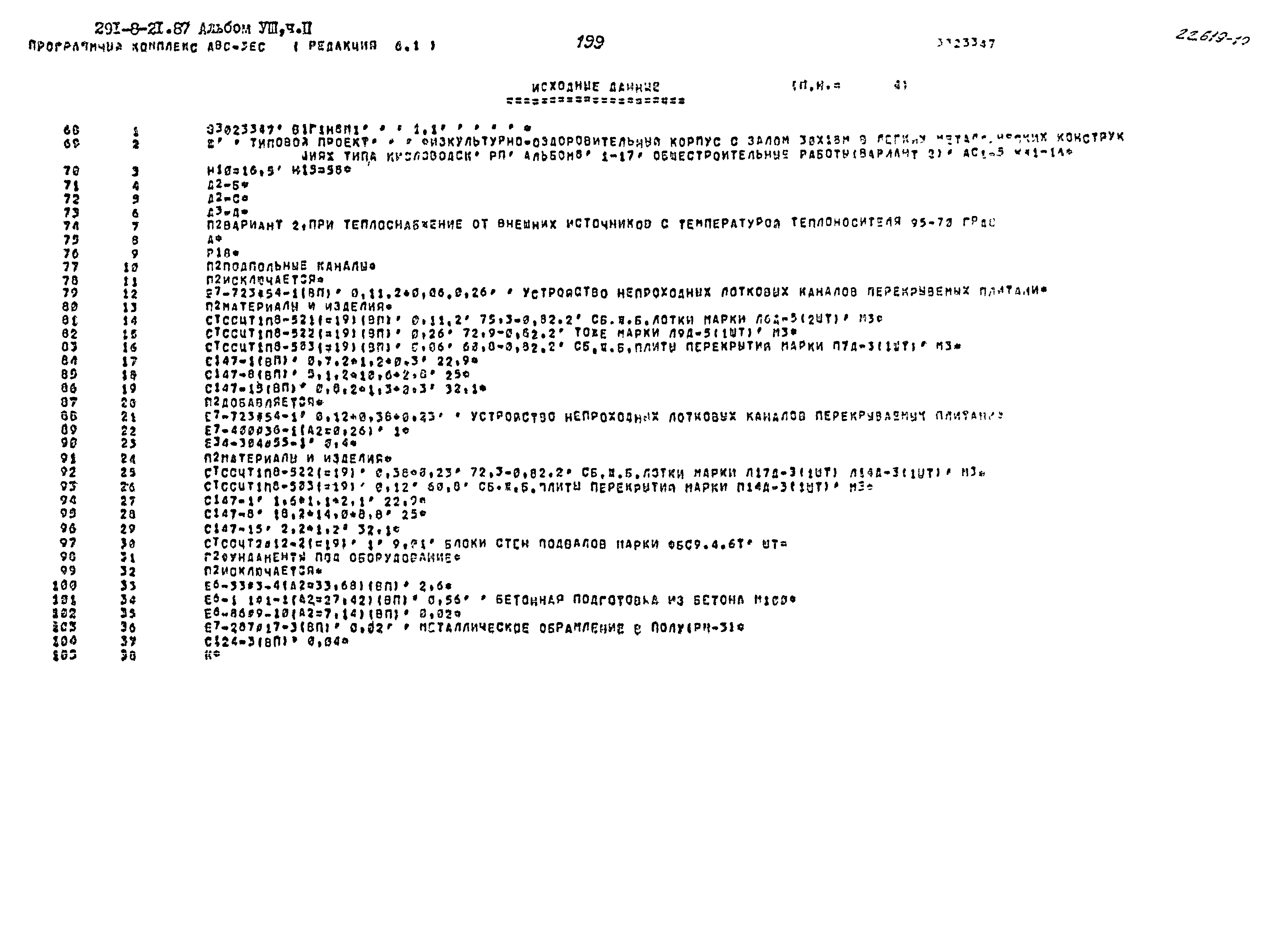Типовой проект 291-8-21.87