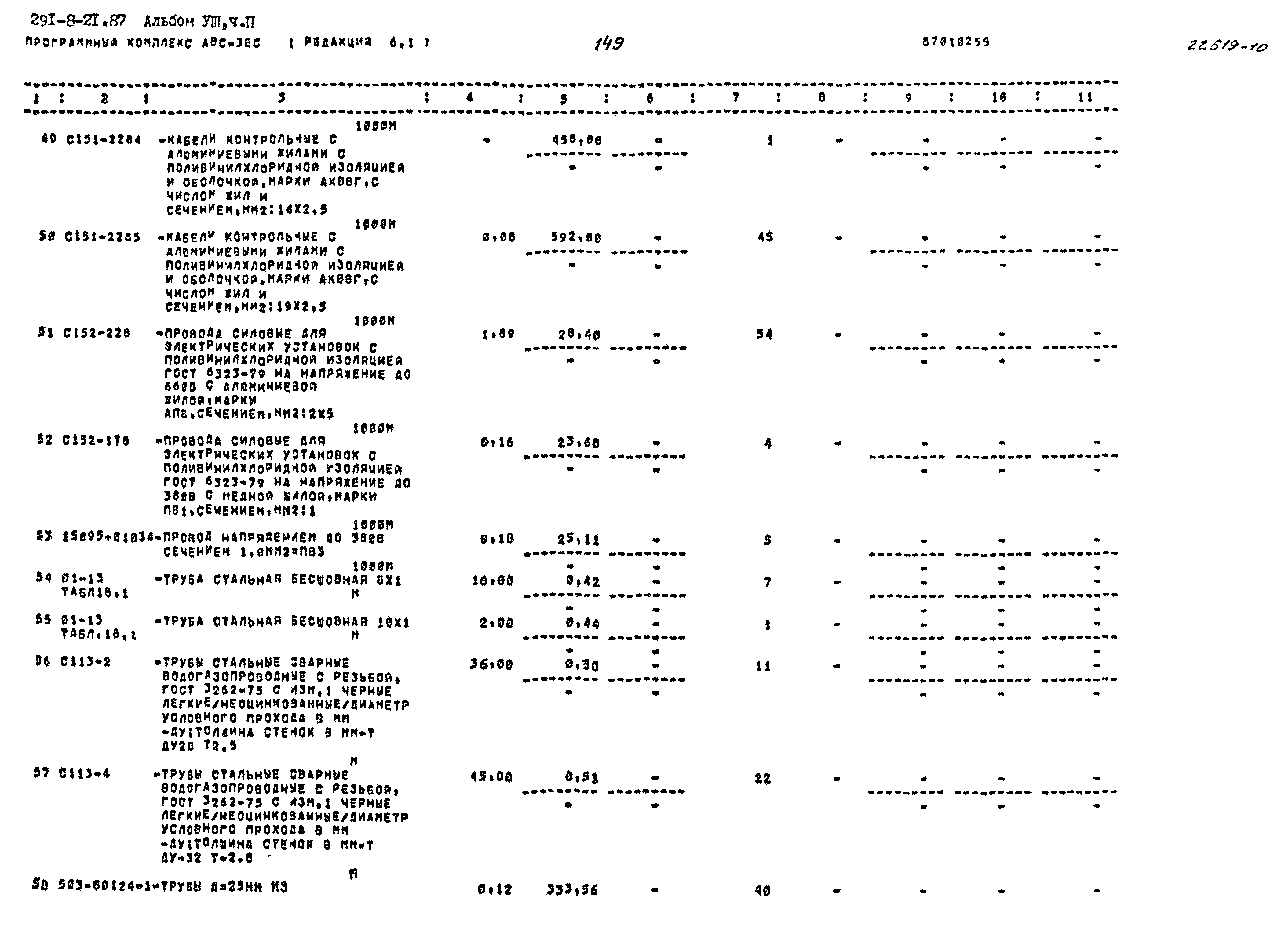 Типовой проект 291-8-21.87