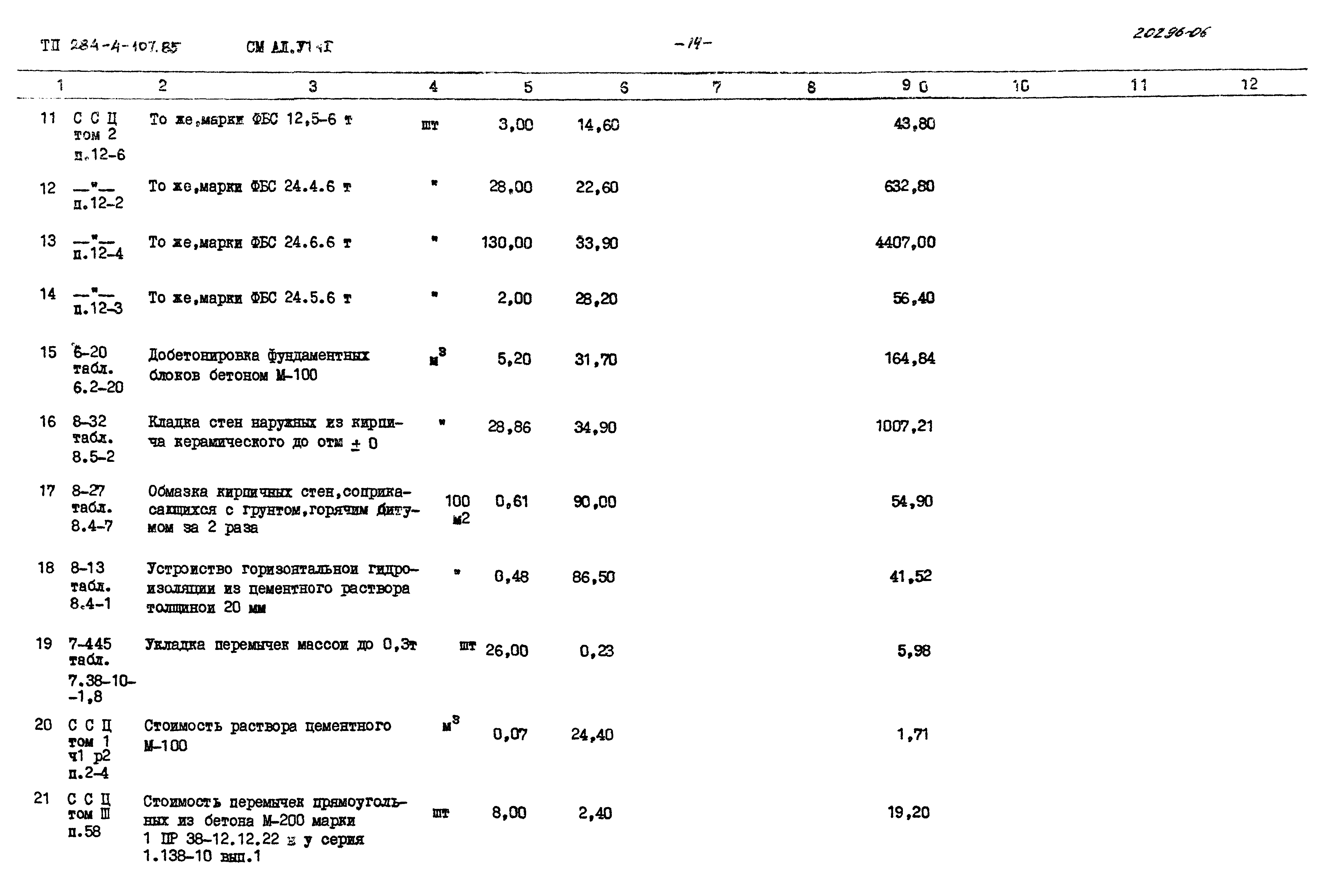 Типовой проект 284-4-107.85