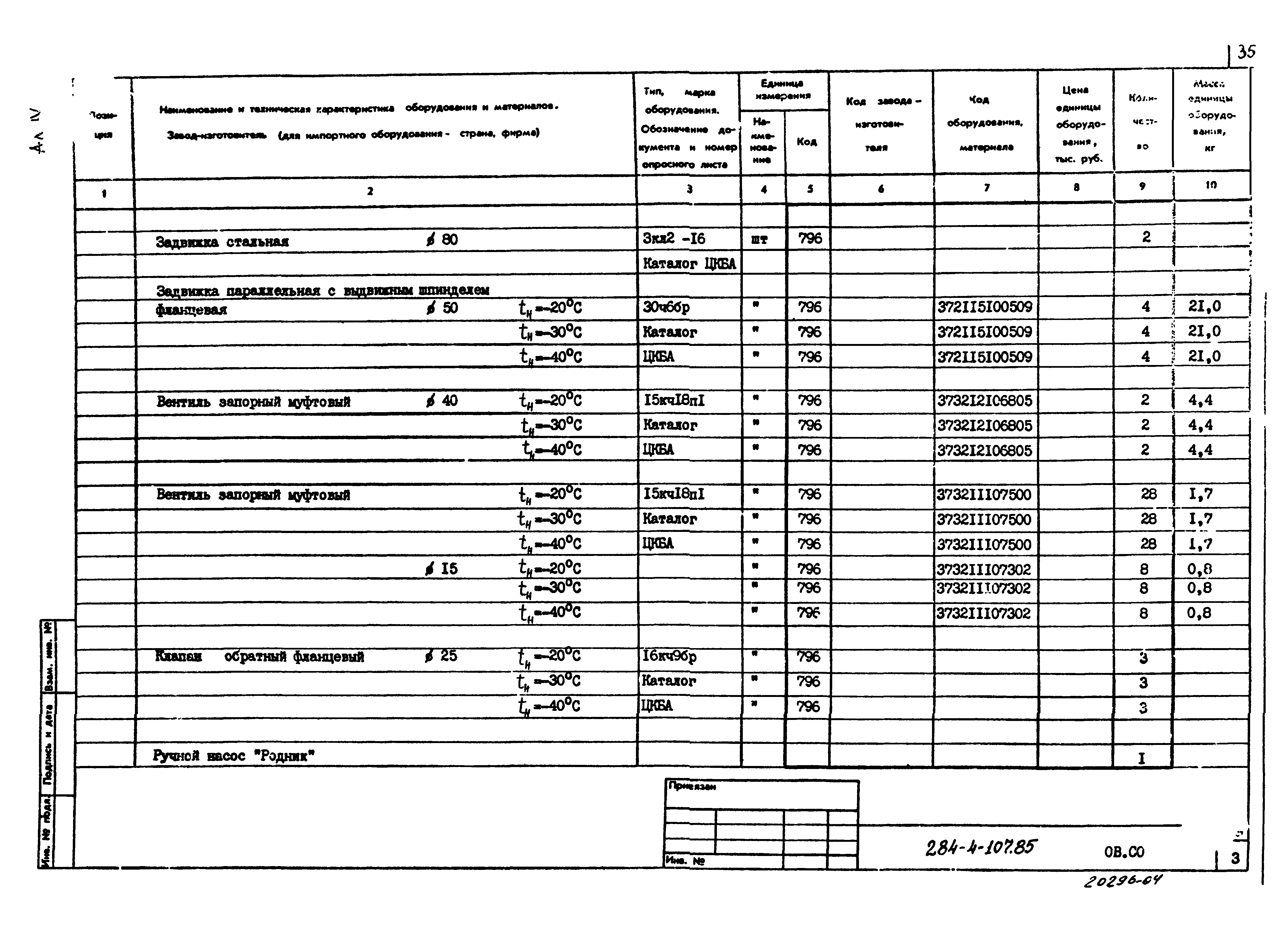 Типовой проект 284-4-107.85