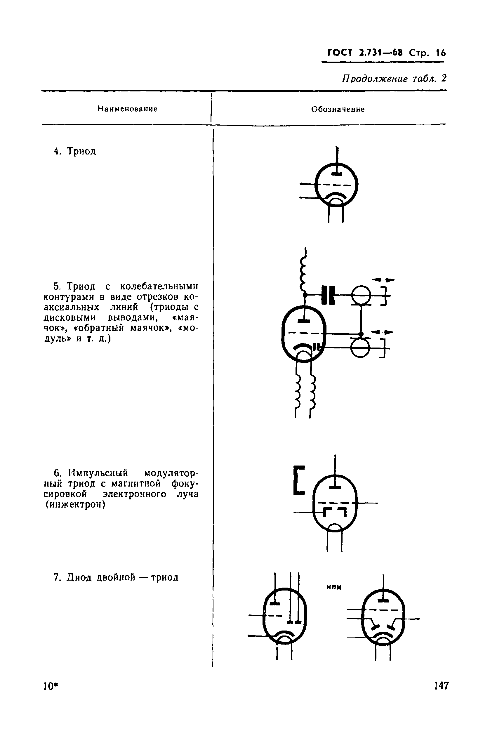 ГОСТ 2.731-68